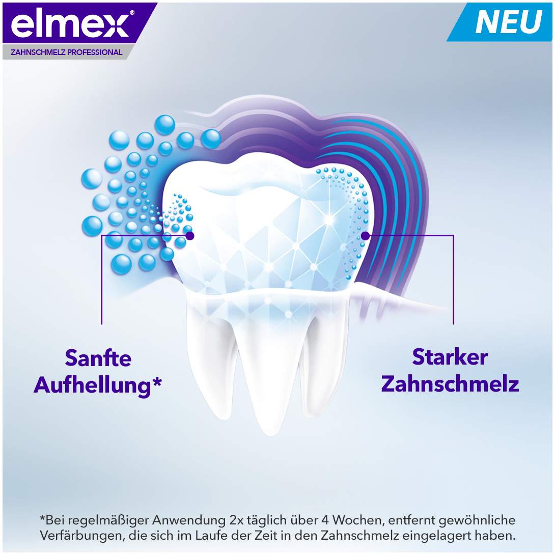 Elmex Zahnschmelz Professional gesundes Weiß 75 ml