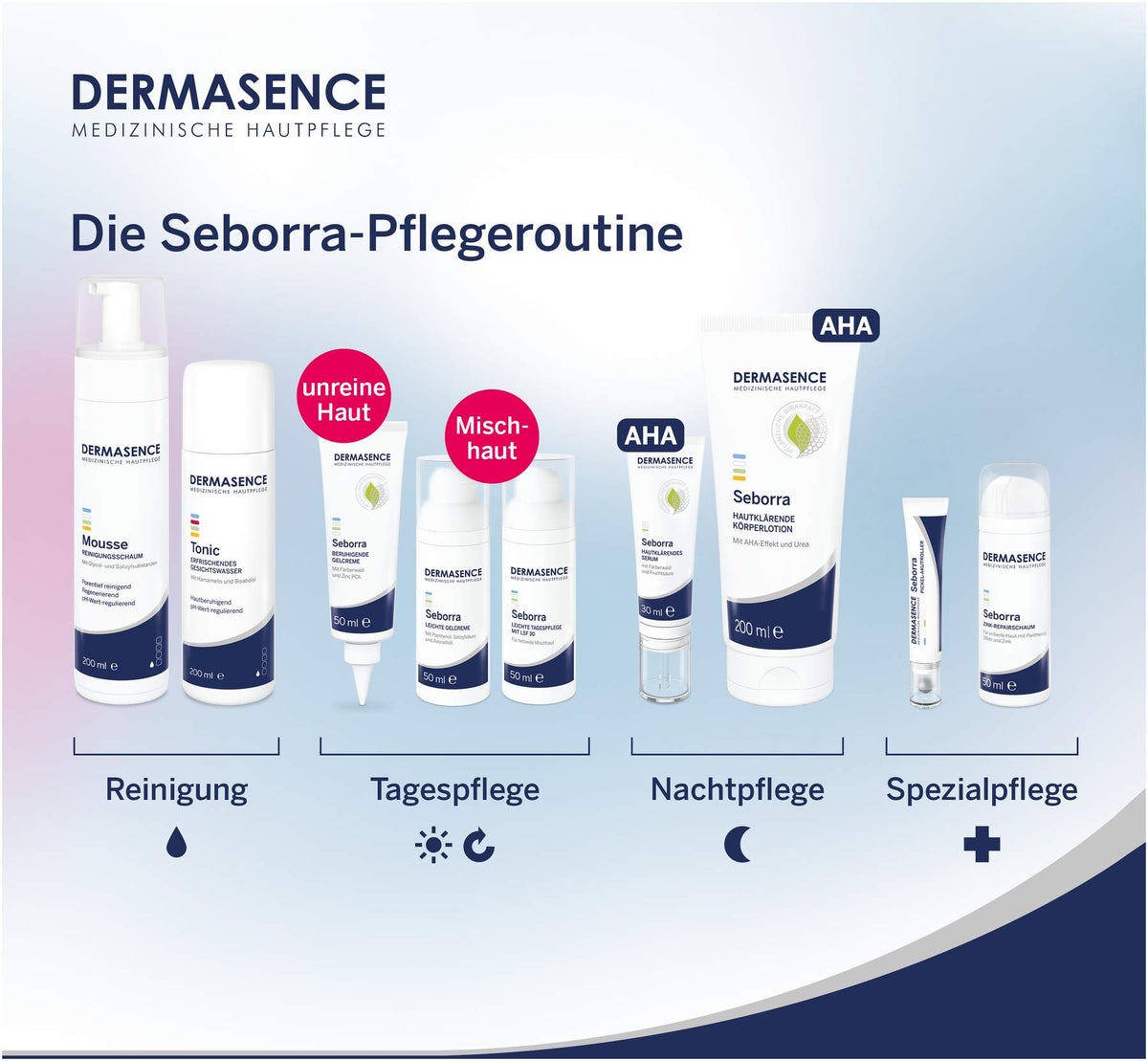 Dermasence Seborra Pickel-Akutroller 10 ml