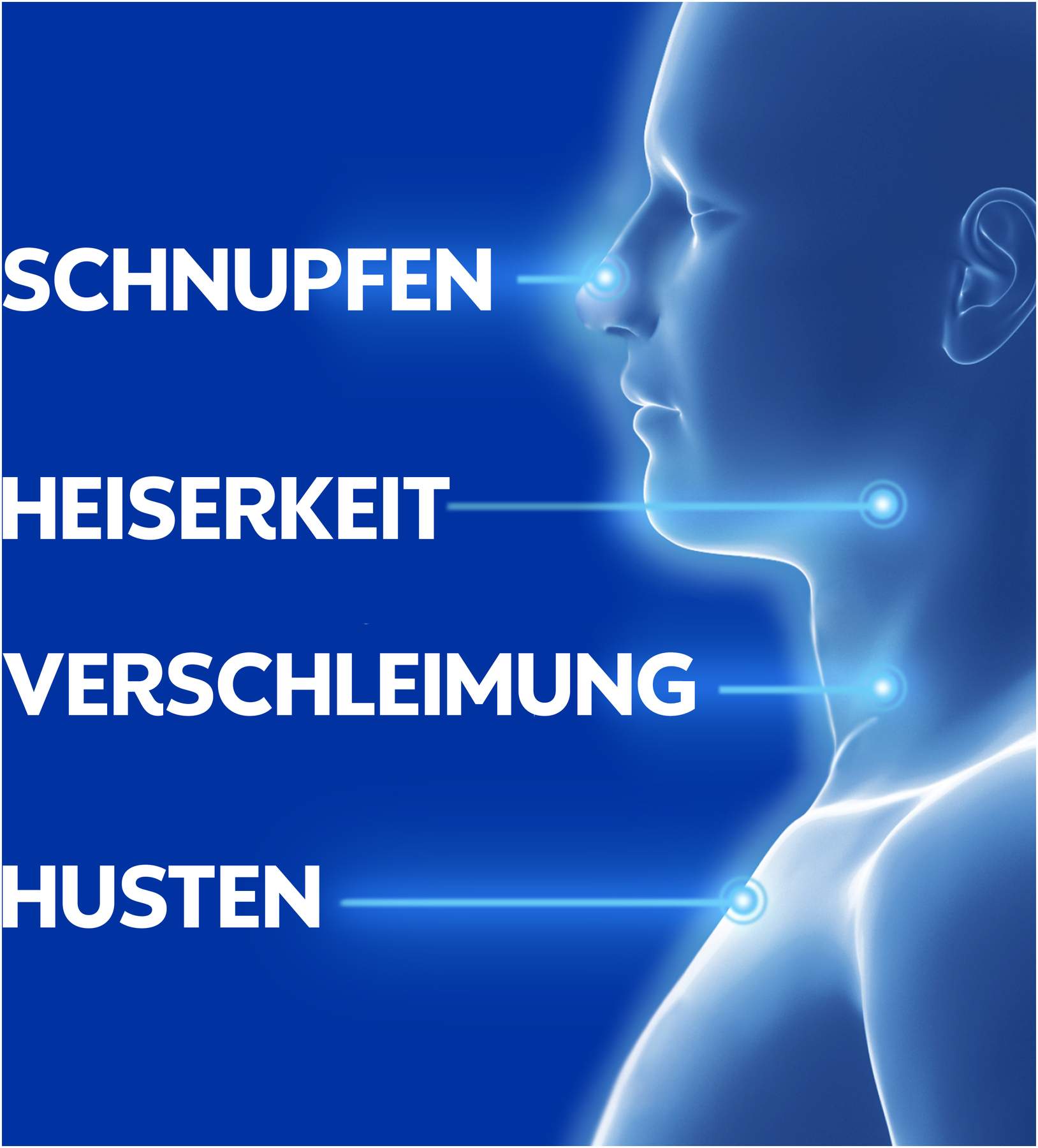 WICK VapoRub Erkältungssalbe 100 g