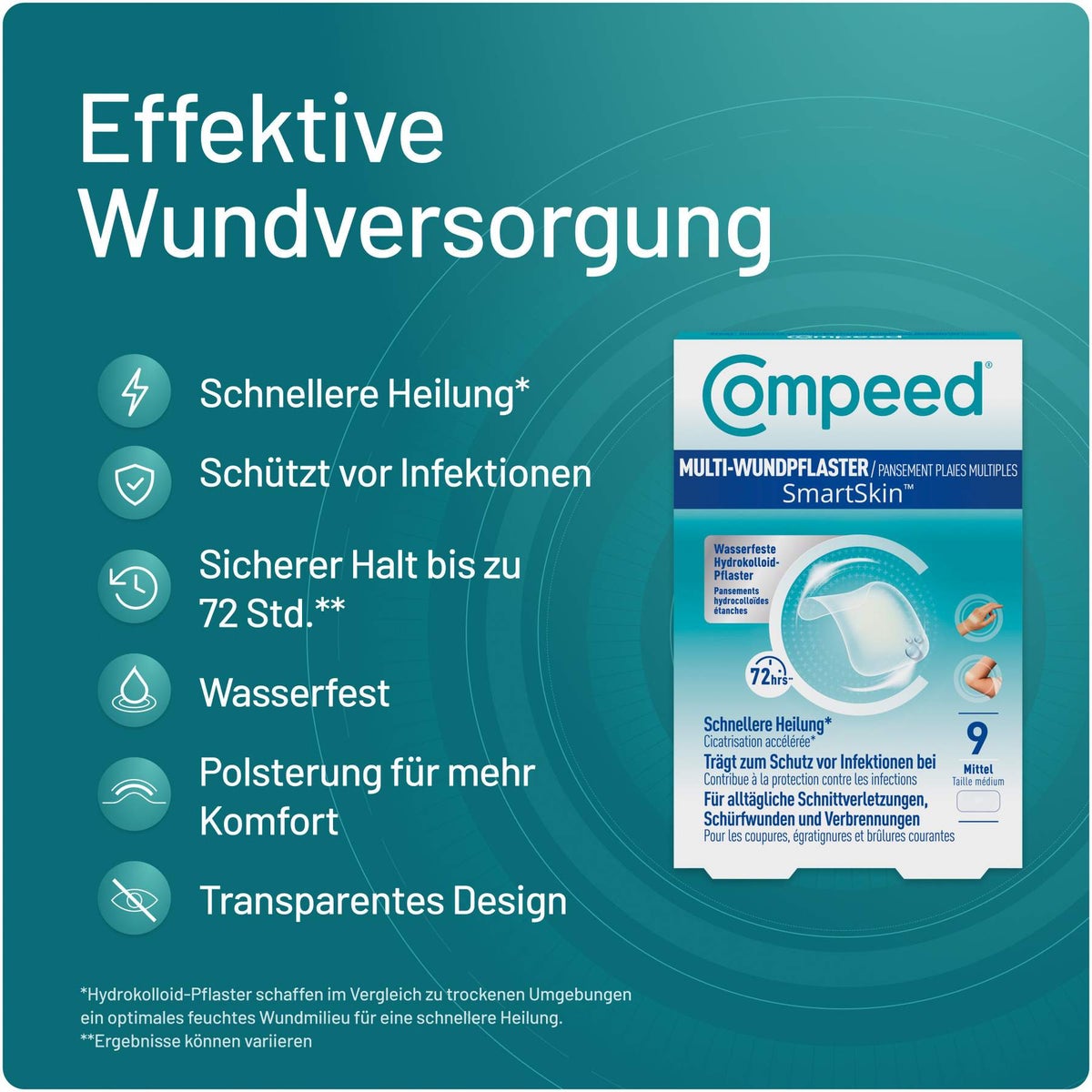 Compeed Multi-Wundpflaster SmartSkin medium 9 Stück