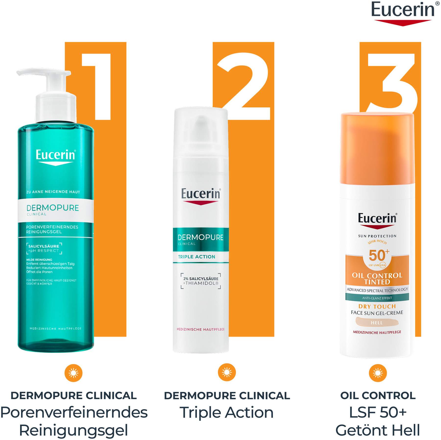 Eucerin Sun Oil Control Face Fluid Getönt (Mittel) LSF 50+ 50 ml