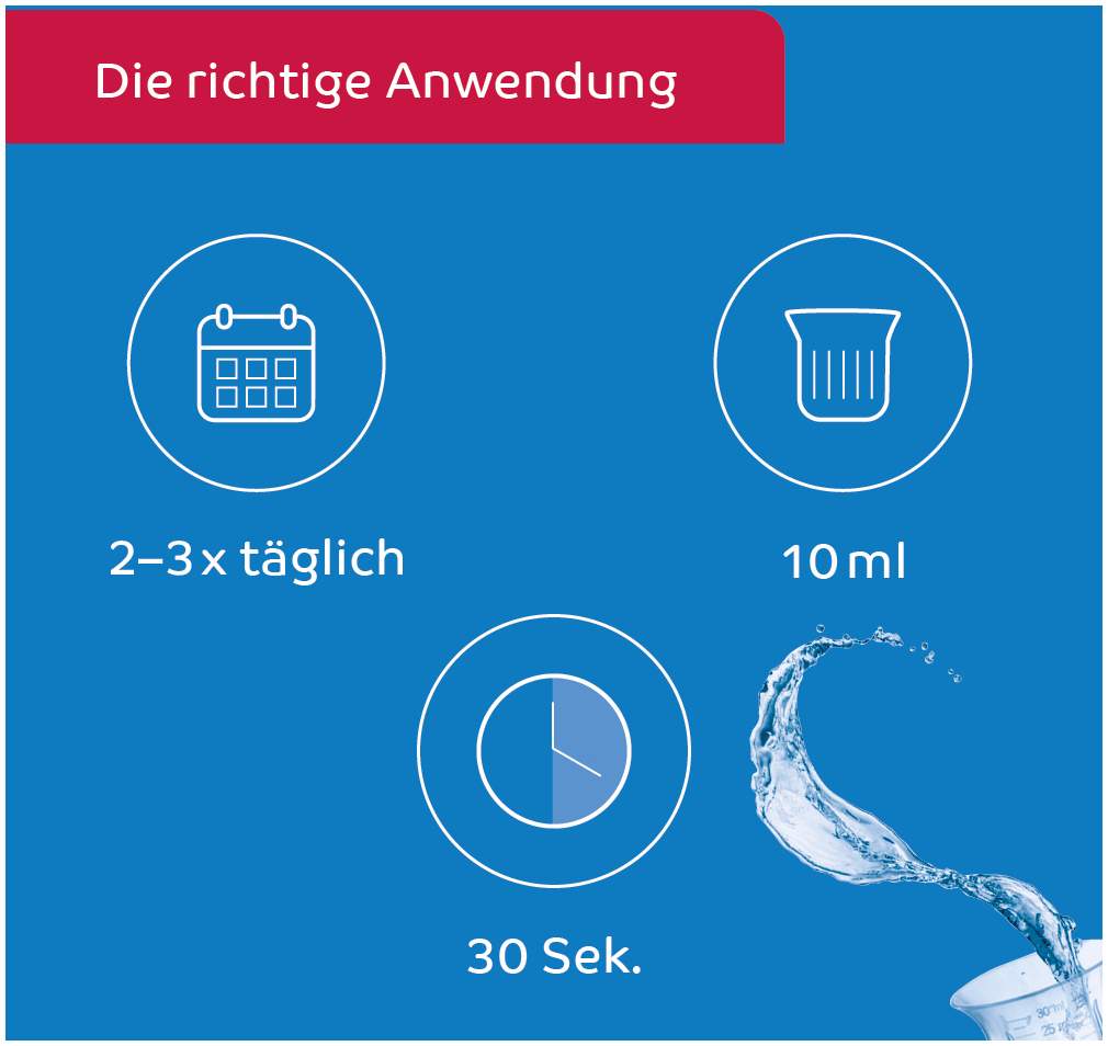 Octenident Mundspüllösung 60 ml