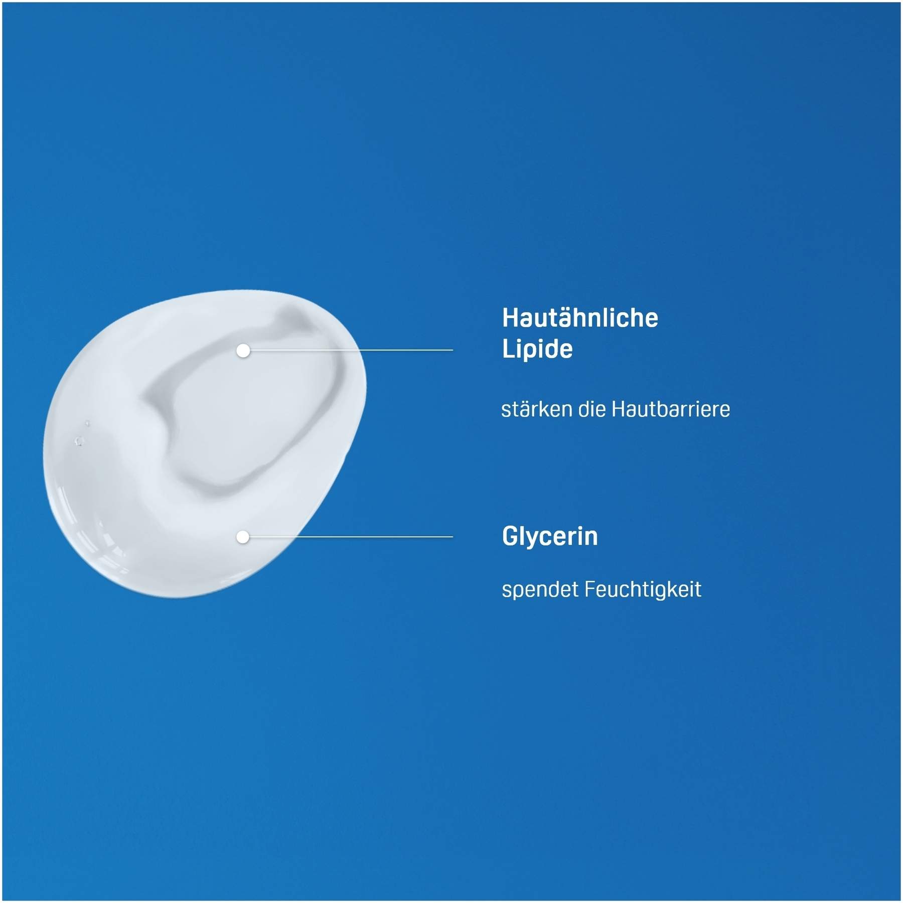 Physiogel Daily Moisture Therapy Dusch-Creme 150 ml