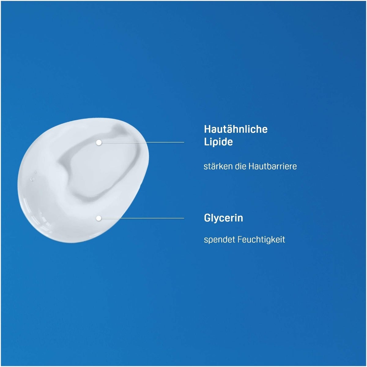 Physiogel Daily Moisture Therapy Dusch-Creme 150 ml