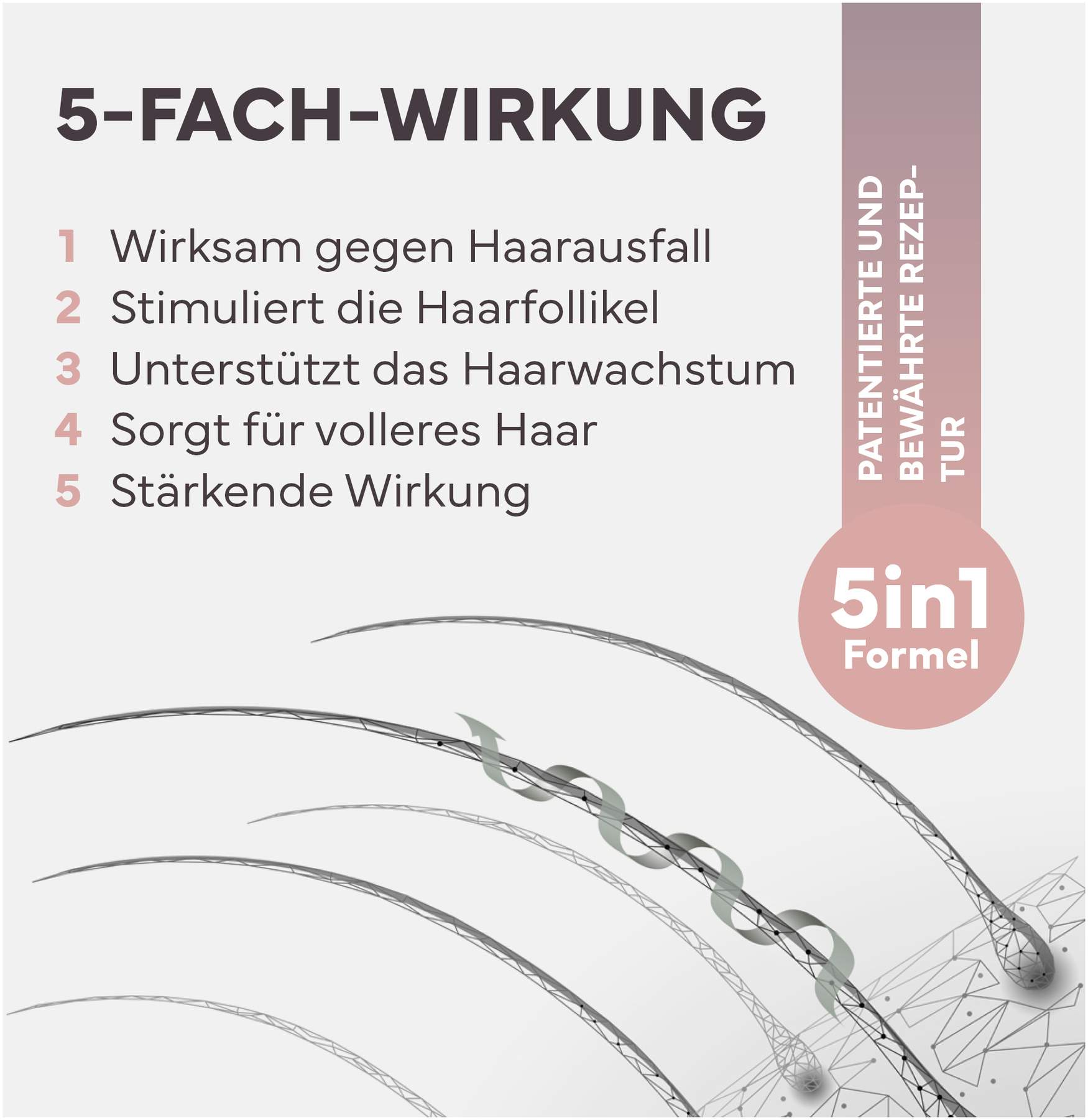 Refolliq Revitalisierende Haarwachstums Lotion 80 ml