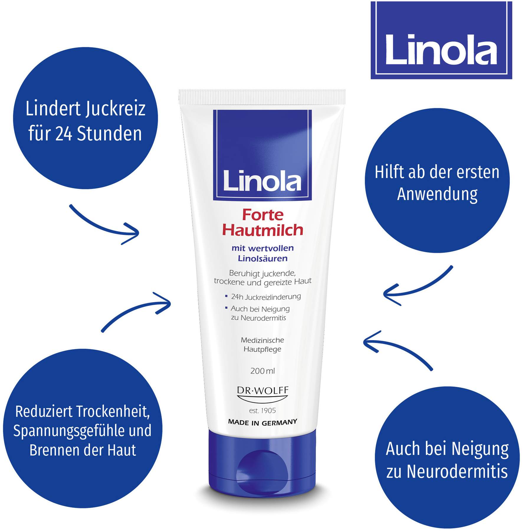 Linola Hautmilch Forte 200 ml