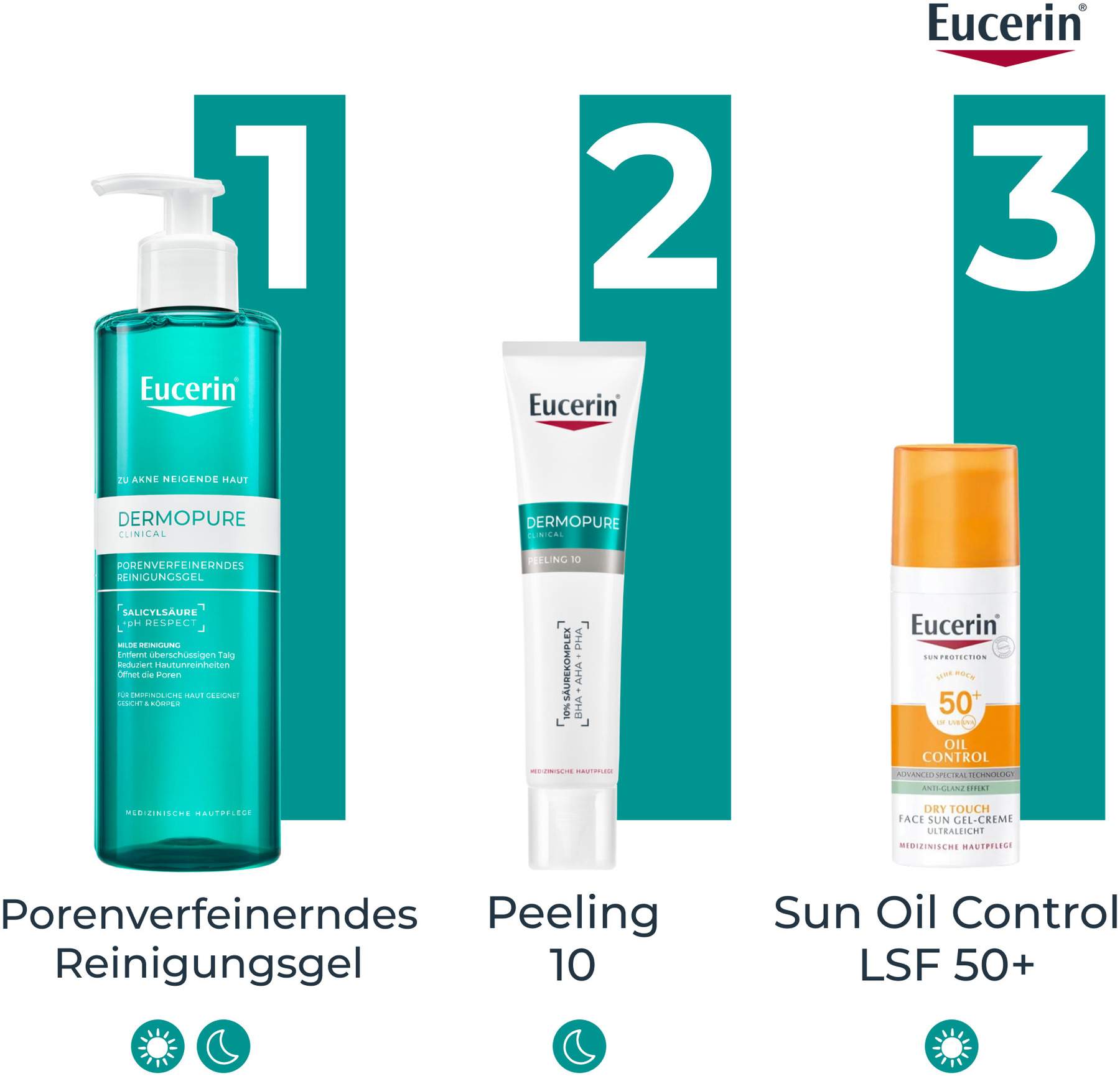 Eucerin DermoPure Clinical Peeling 10 40 ml