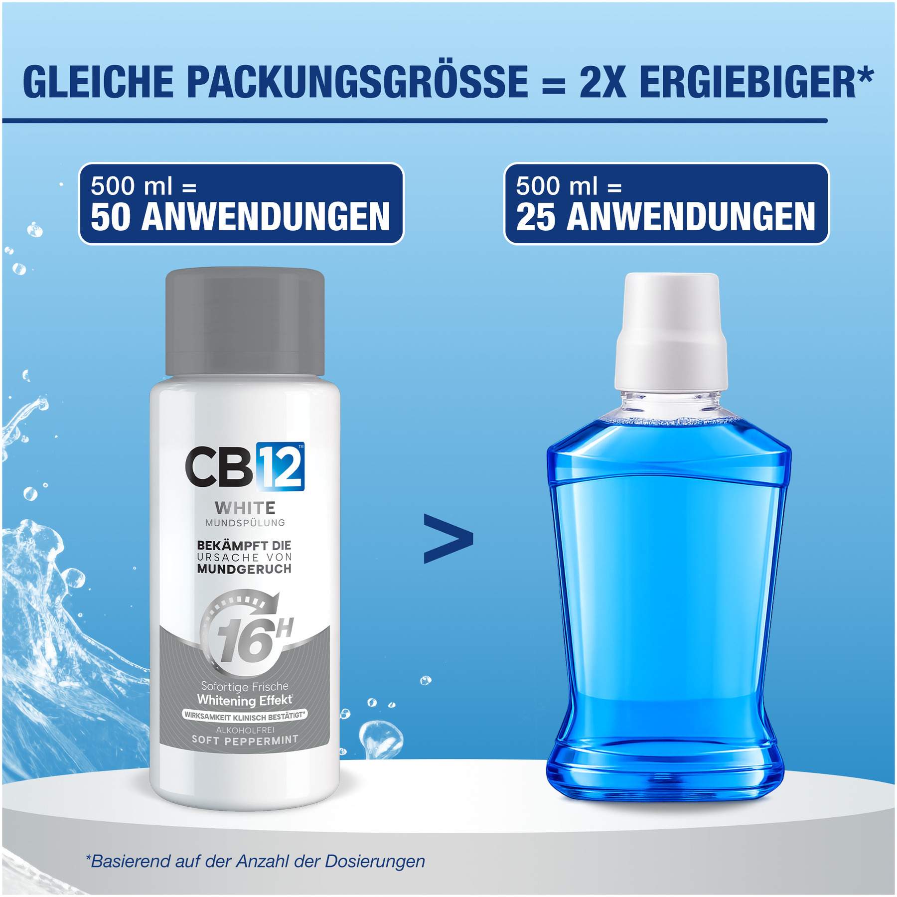 CB12 White 500 ml Mundspüllösung