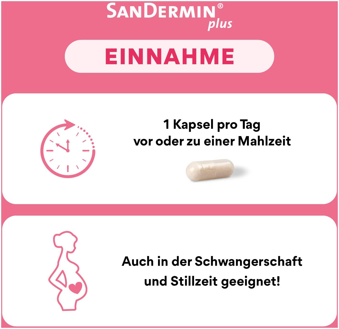 Sandermin Plus Kapseln