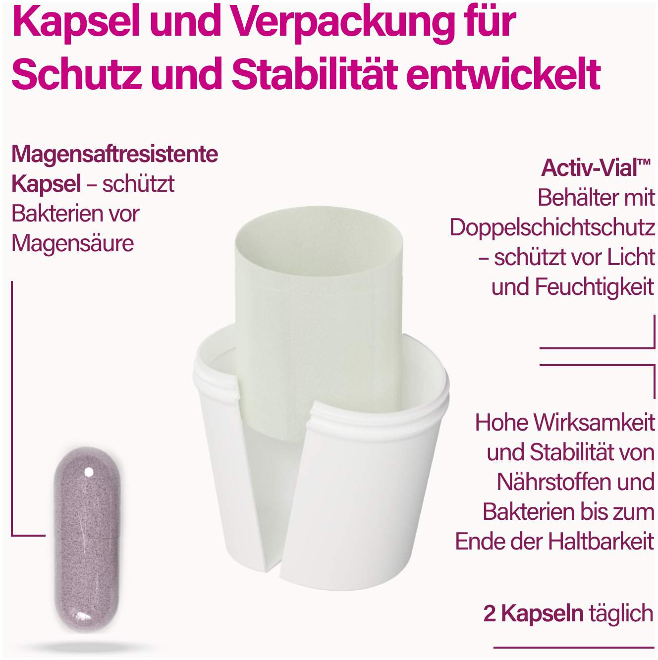 Nupure Probaflor Female Biotic N44 60 Kapseln