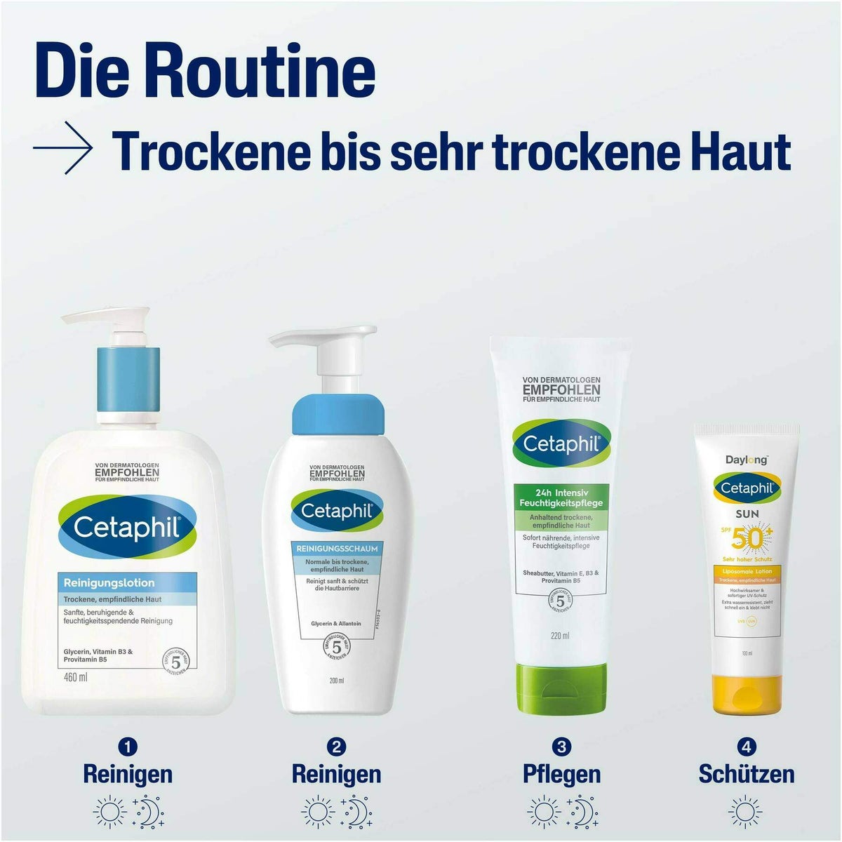 Cetaphil 24h Intensiv Feuchtigkeitspflege 220 ml Lotion