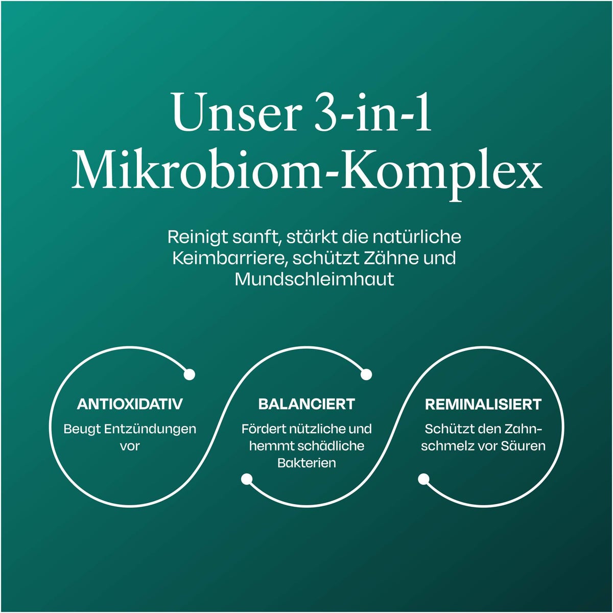 Aperisan Mundspülung Mundflora+ 400 ml
