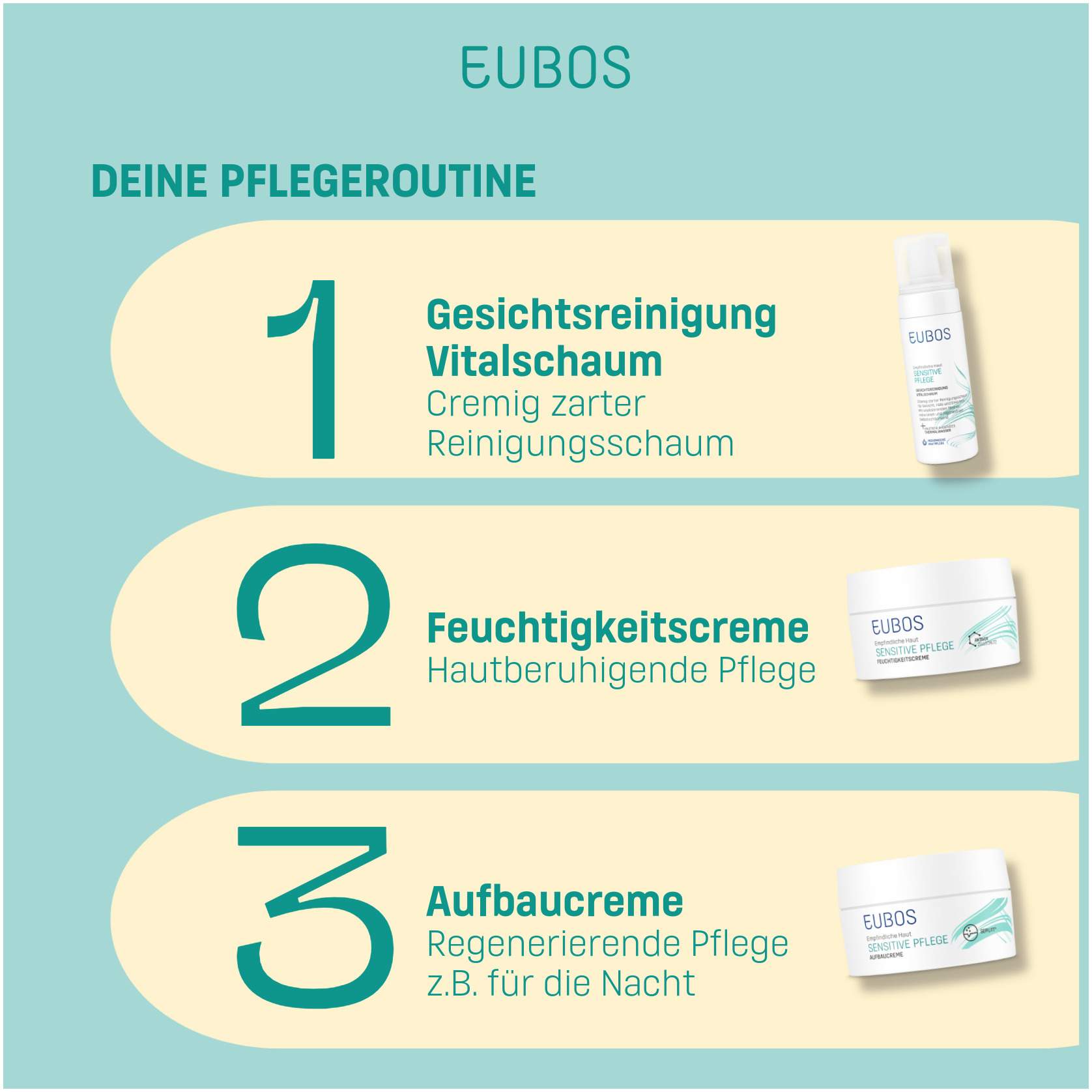 Eubos Sensitive Aufbaucreme Nachtpflege 50 ml