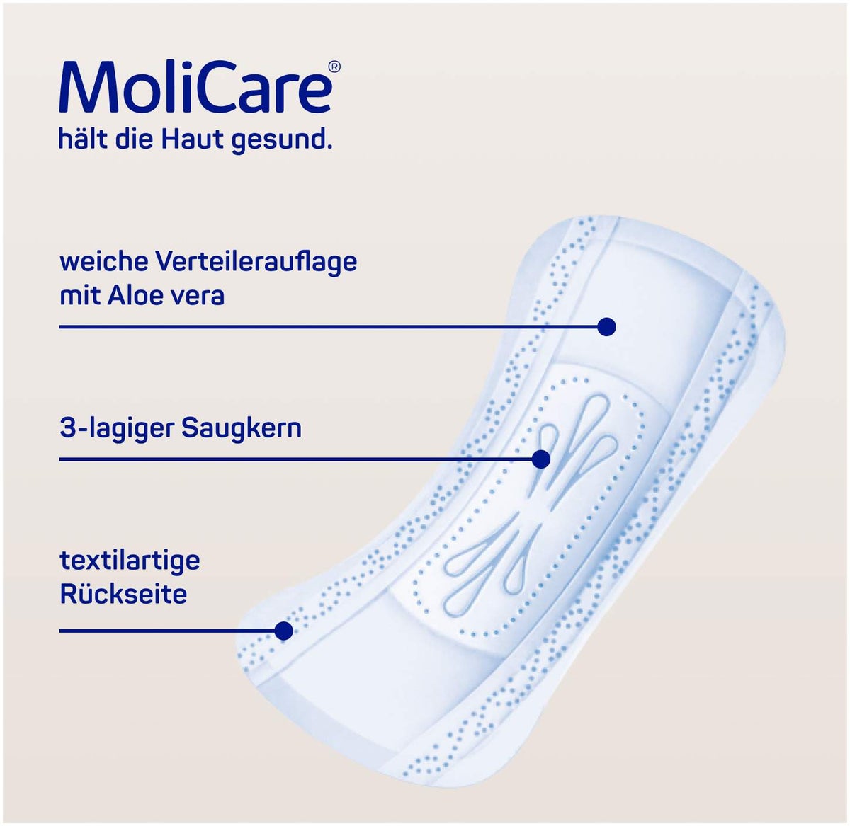 Molicare Premium Lady Pad 1 Tropfen 12 Stück