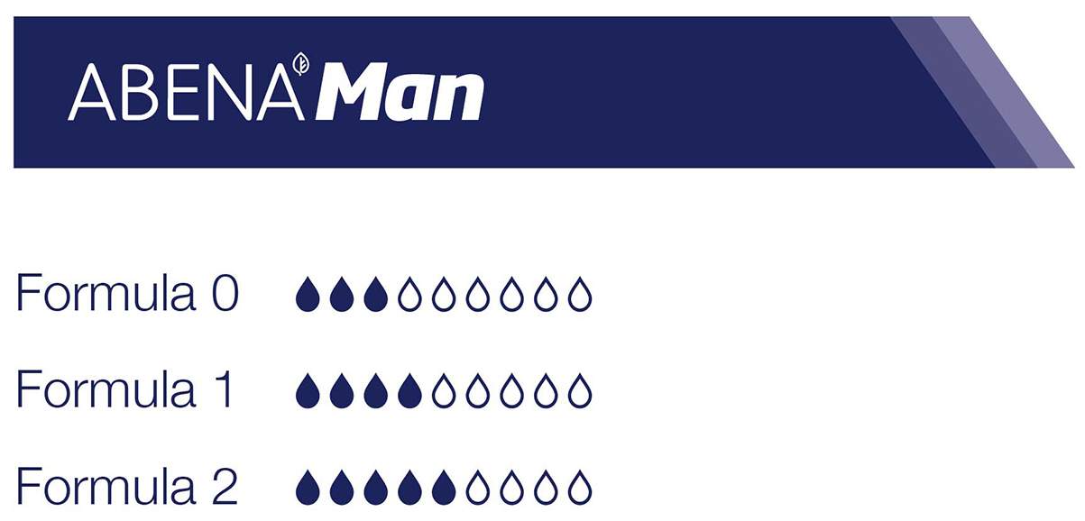 Abena Man Premium Formula 2 15 Einlagen