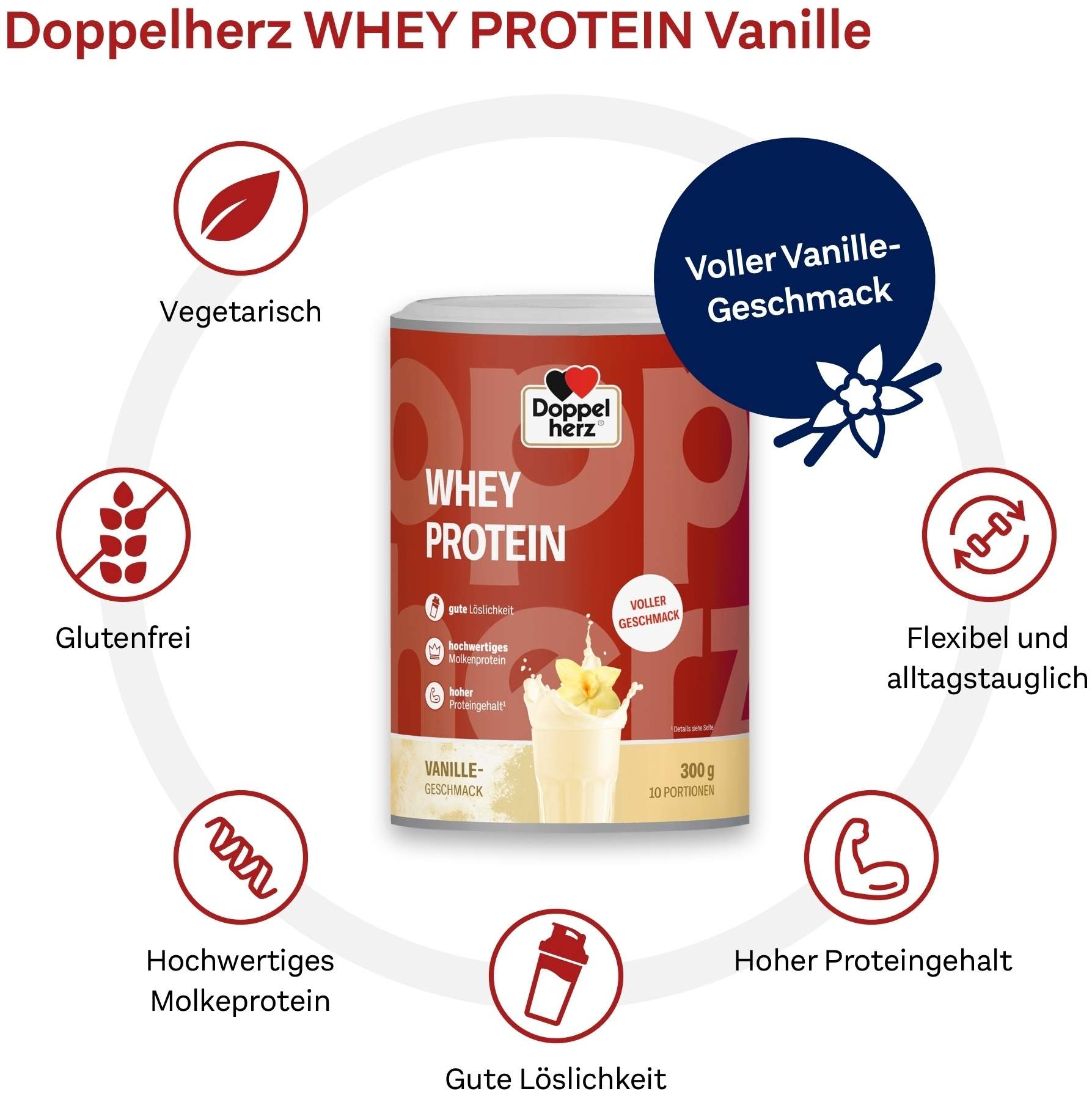 Doppelherz Whey Protein Vanille-Geschmack 300 g