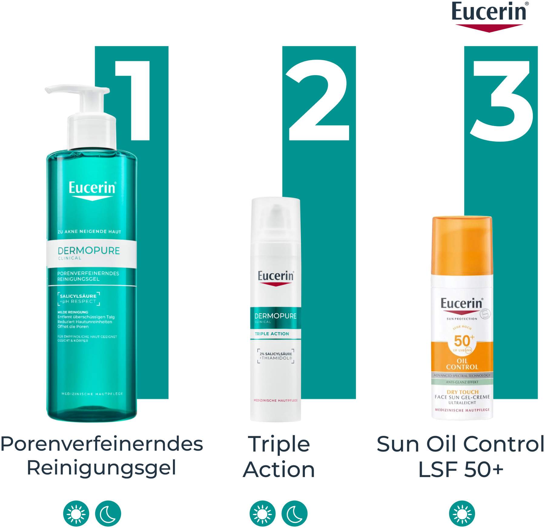 Eucerin DermoPure Clinical Reinigungsgel 400 ml