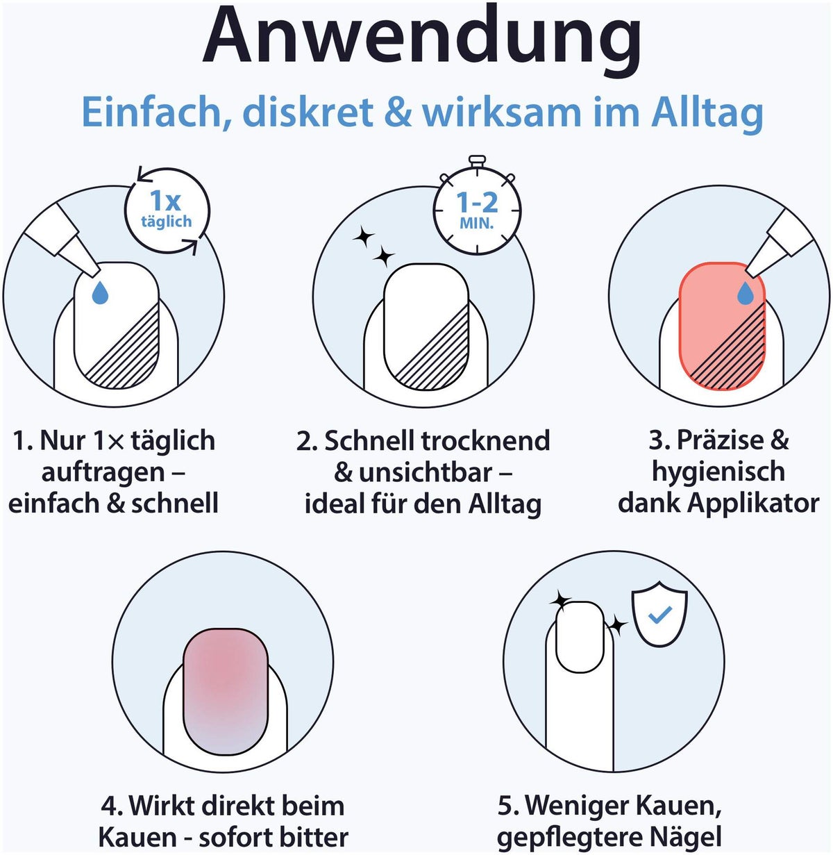 Acetocaustin Stift gegen Nägelkauen 3 ml