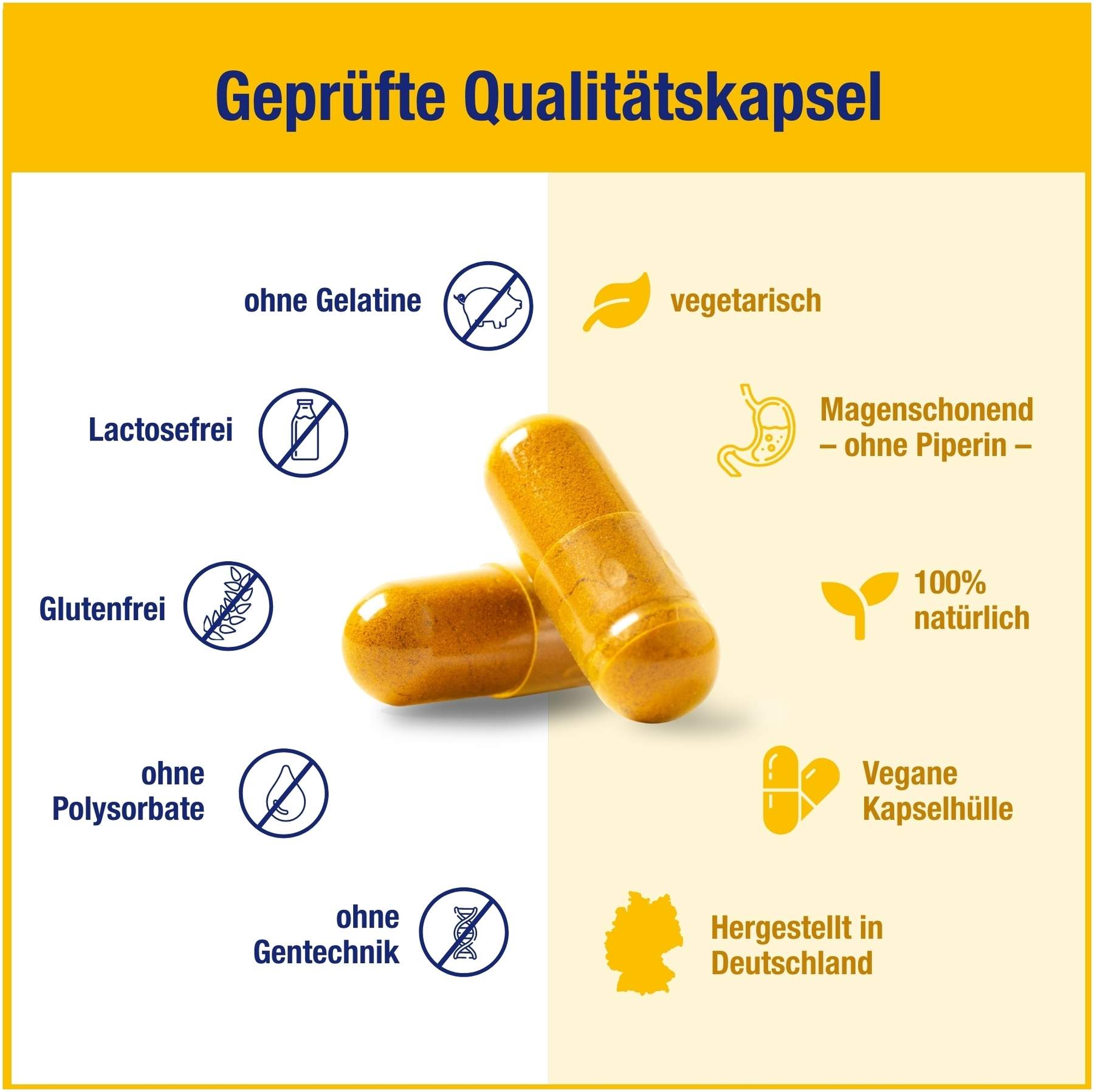 Gelencium Curcuma Plus 60 Kapseln