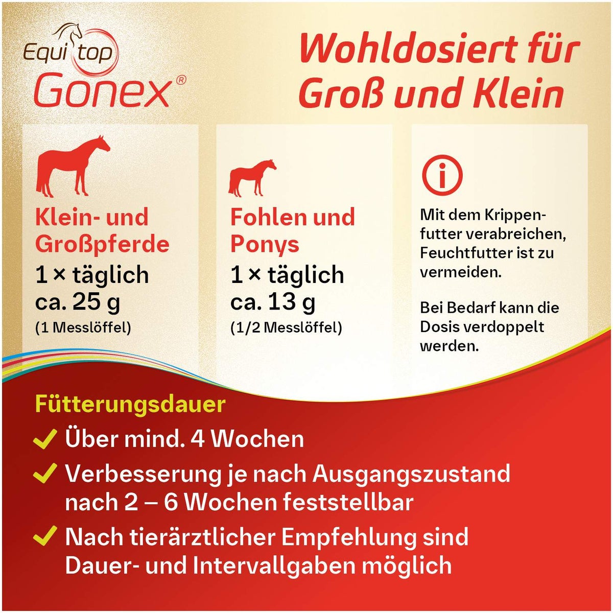 Equitop Gonex vet. 750 g Granulat