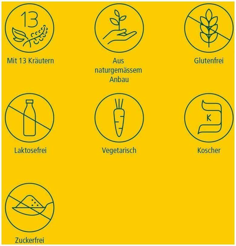Ricola Ohne Zucker Holunderblüten 75 G Bonbons