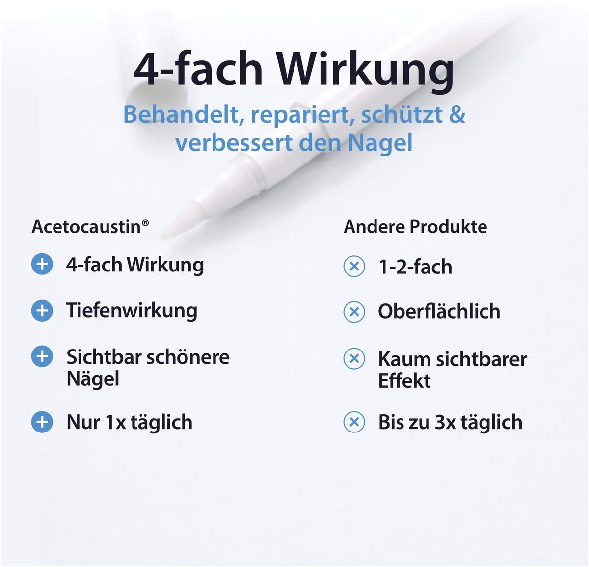Acetocaustin Nagelpilz Stift 4 ml