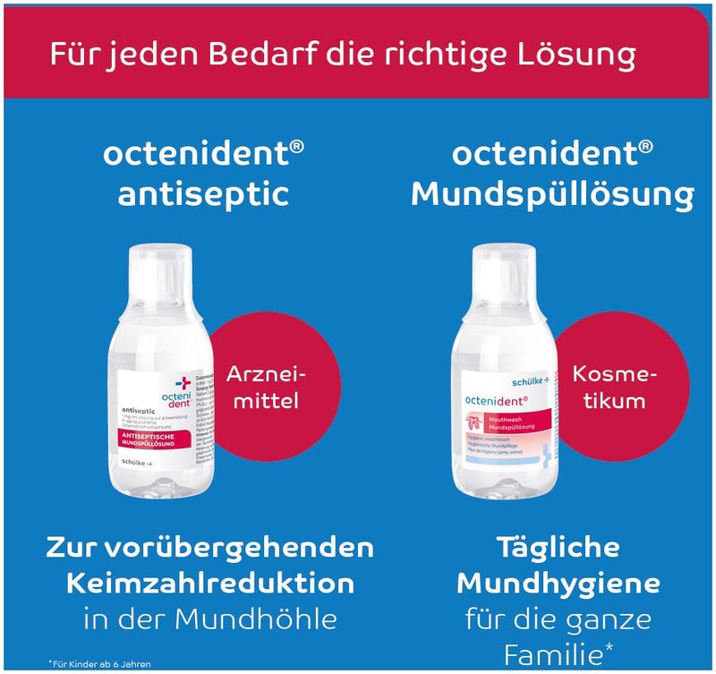 Octenident antiseptic Mundspüllösung 250 ml