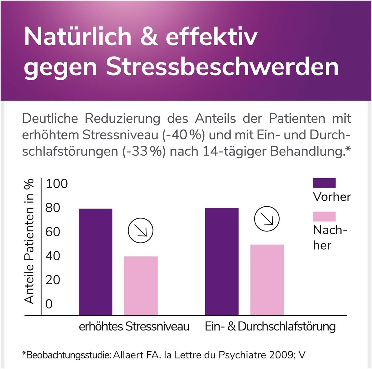 Calmalaif überzogene Tabletten 40 Stück