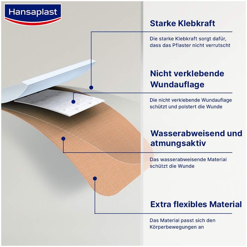 Hansaplast Elastic 50 Fingerkuppenpflaster