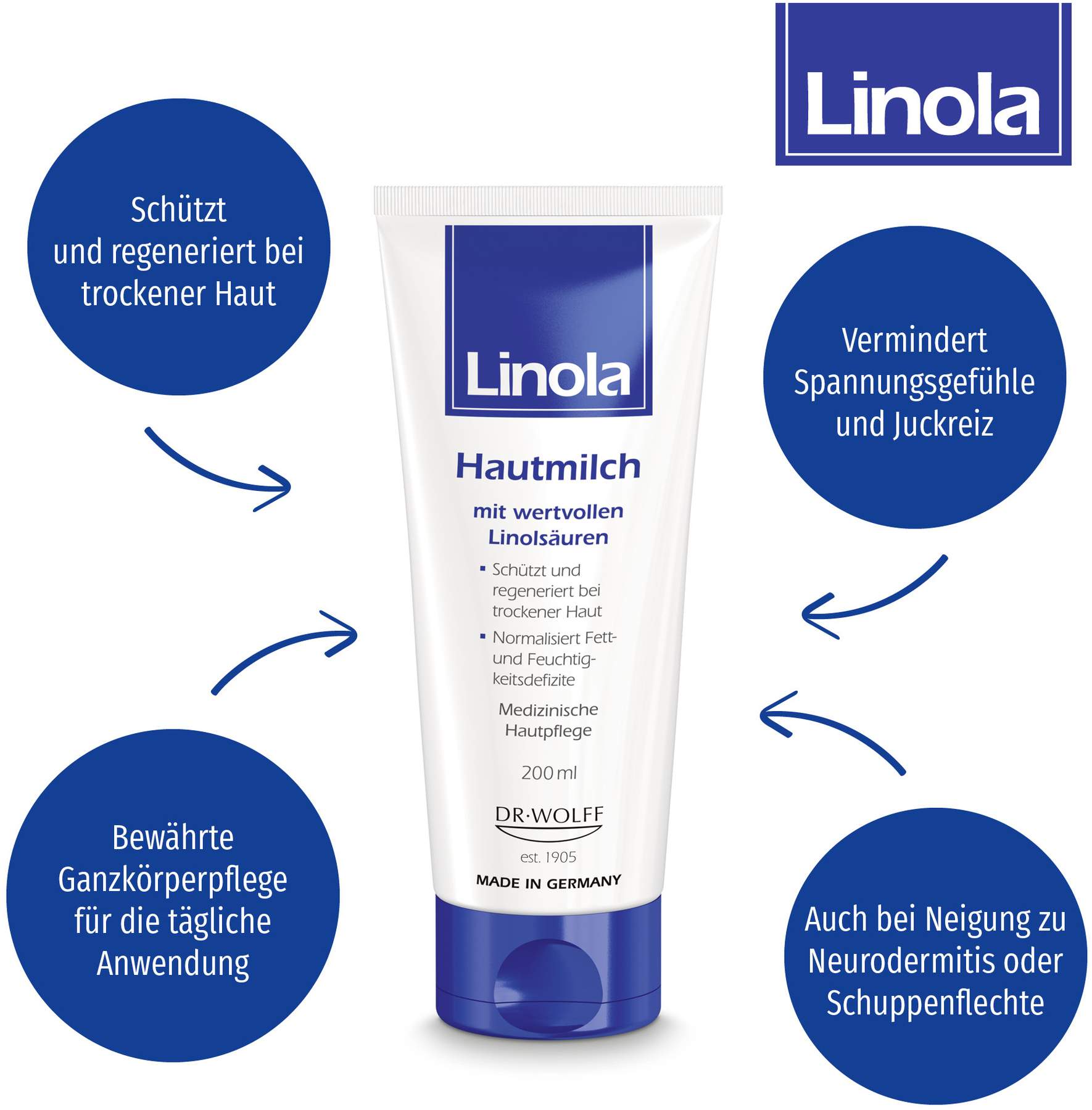 Linola Hautmilch 200 ml