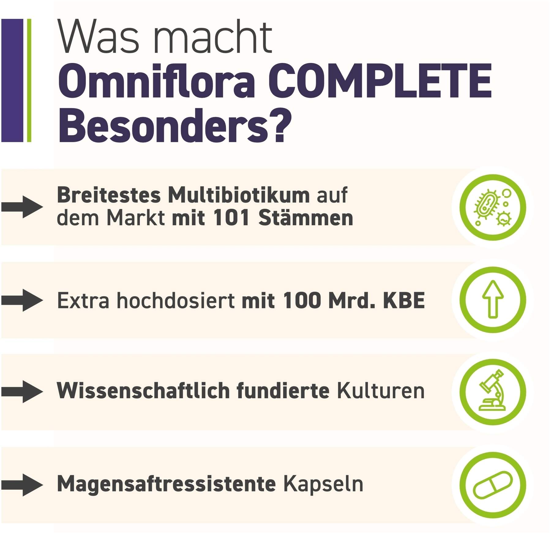 Omniflora Complete 101 Bakterienstämme 100 Mrd Kbe 28 Kapseln