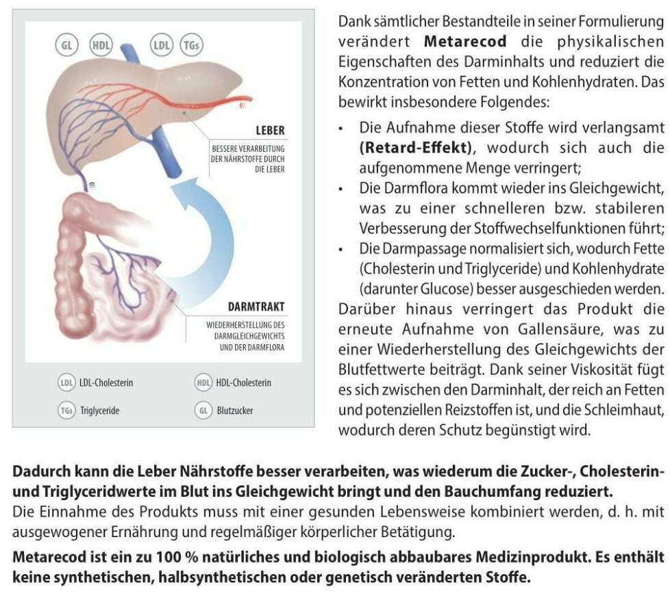 Metarecod Granulat 40 Beutel