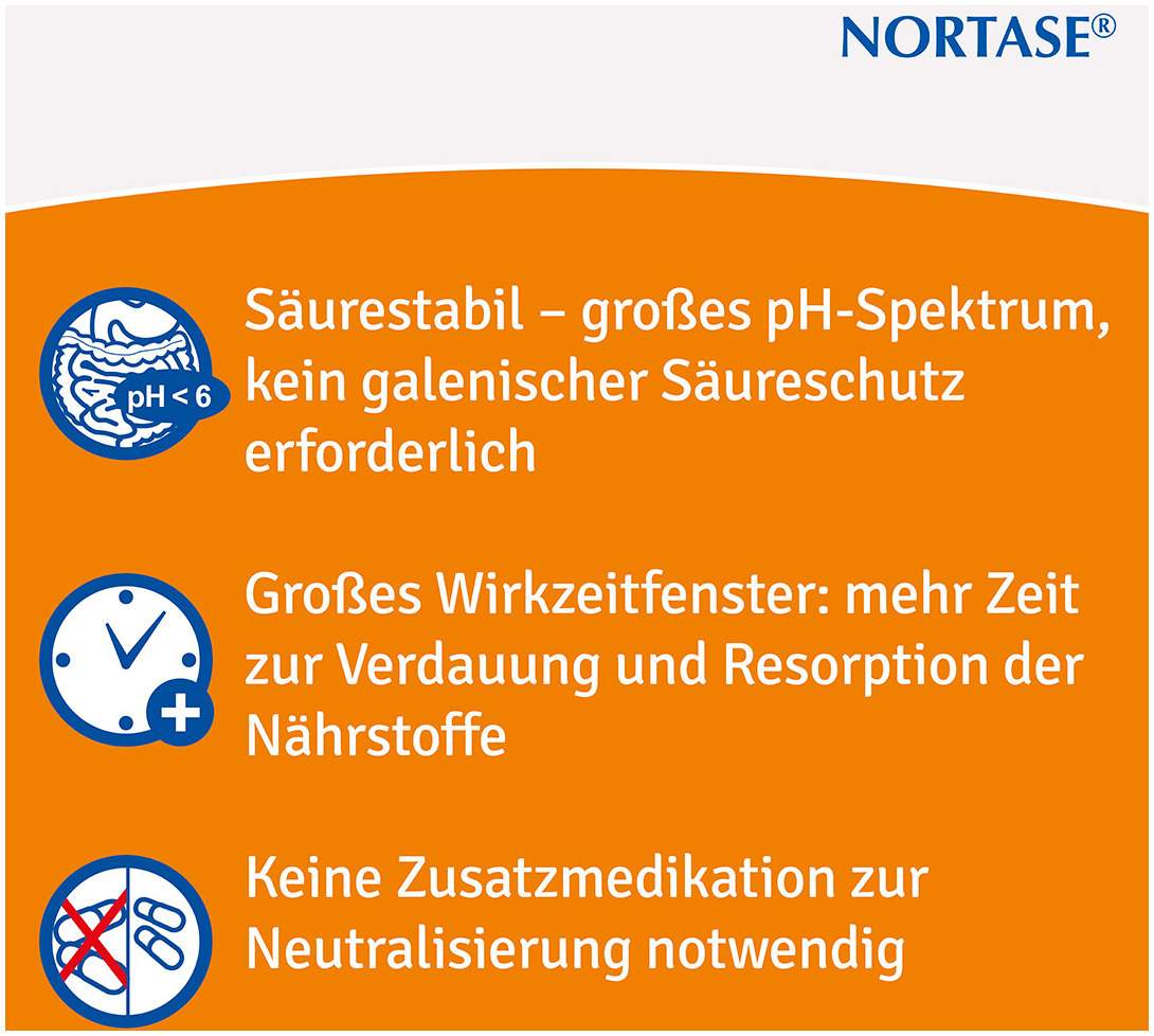 Nortase 50 Kapseln
