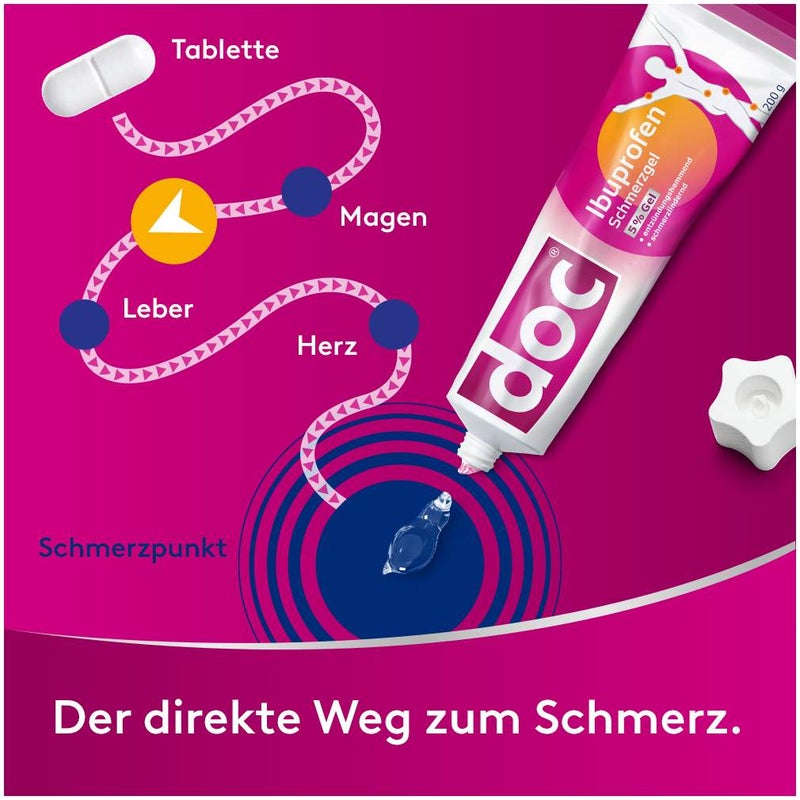 Doc Ibuprofen Schmerzgel 150 g