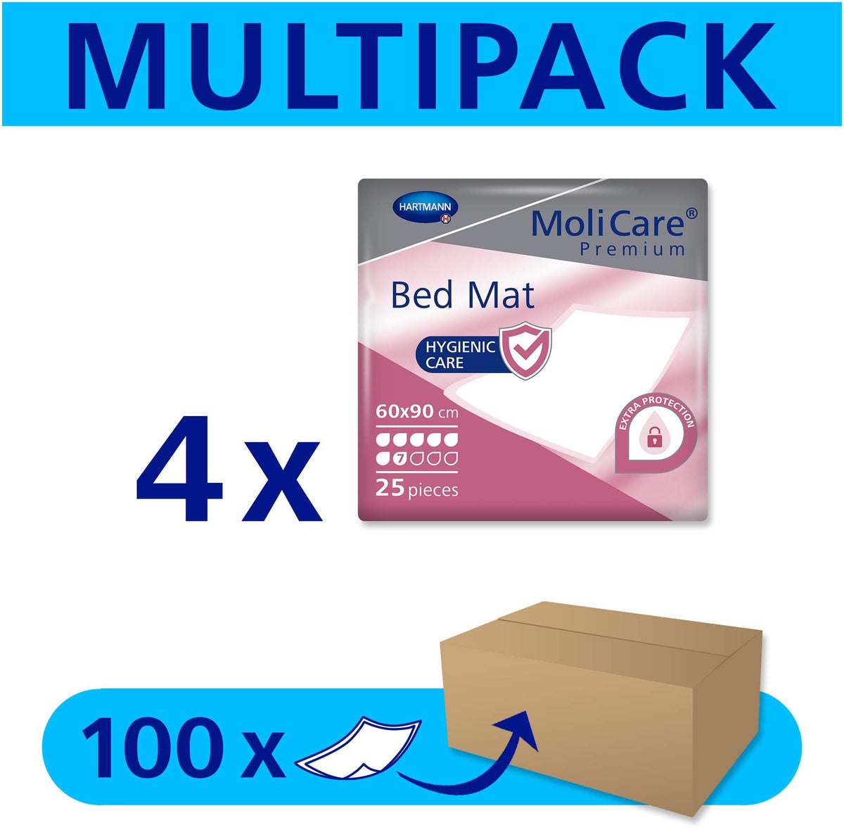 Molicare Premium Bed Mat 7 Tropfen 60 X 90 cm 25 Stück