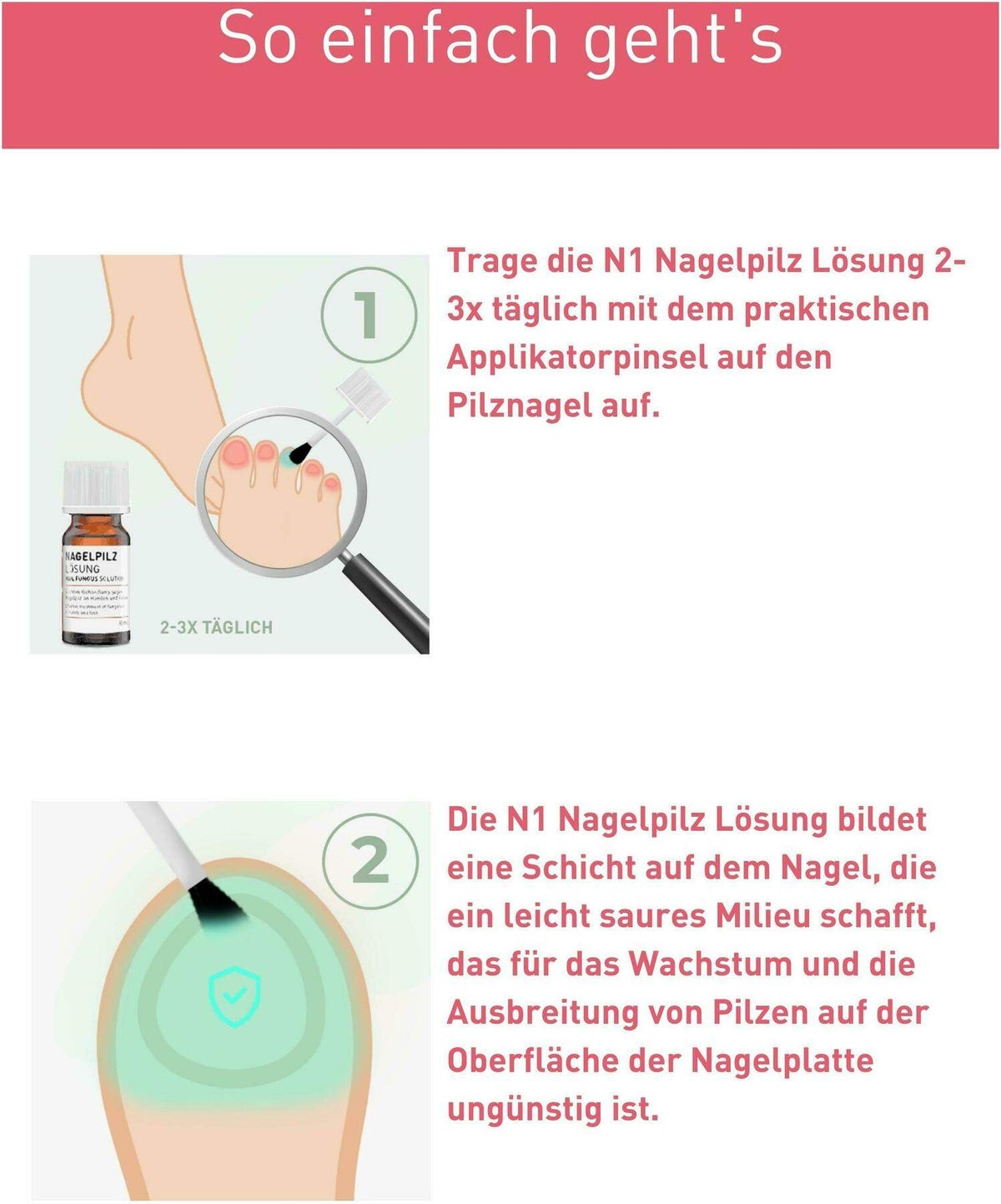 N1 Nagelpilz Lösung 10 ml