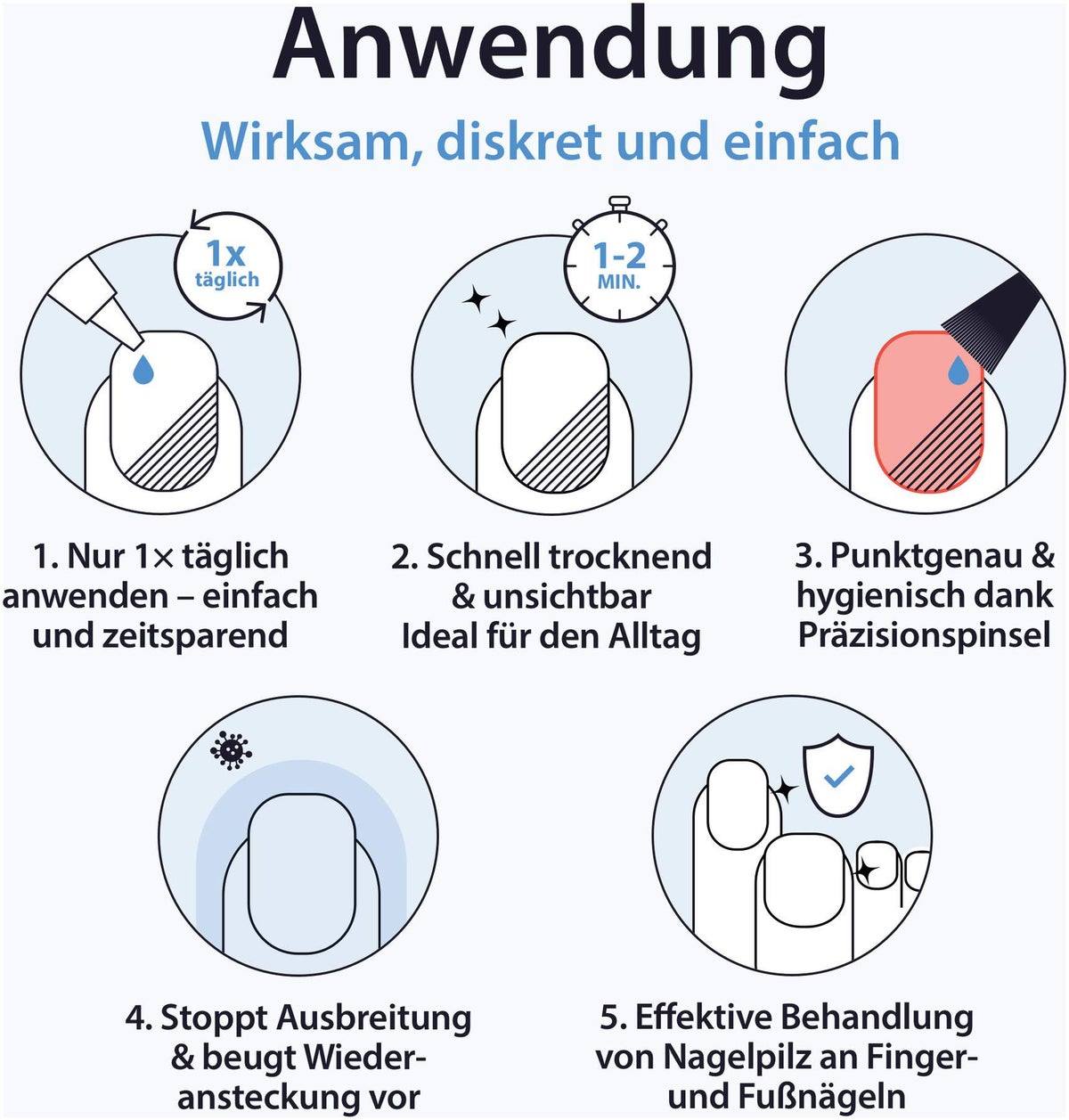 Acetocaustin Nagelpilz Lösung mit Aufhellung 9 ml
