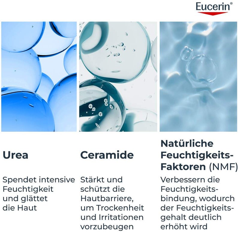 Eucerin UreaRepair Plus Lotion 5% 400 ml