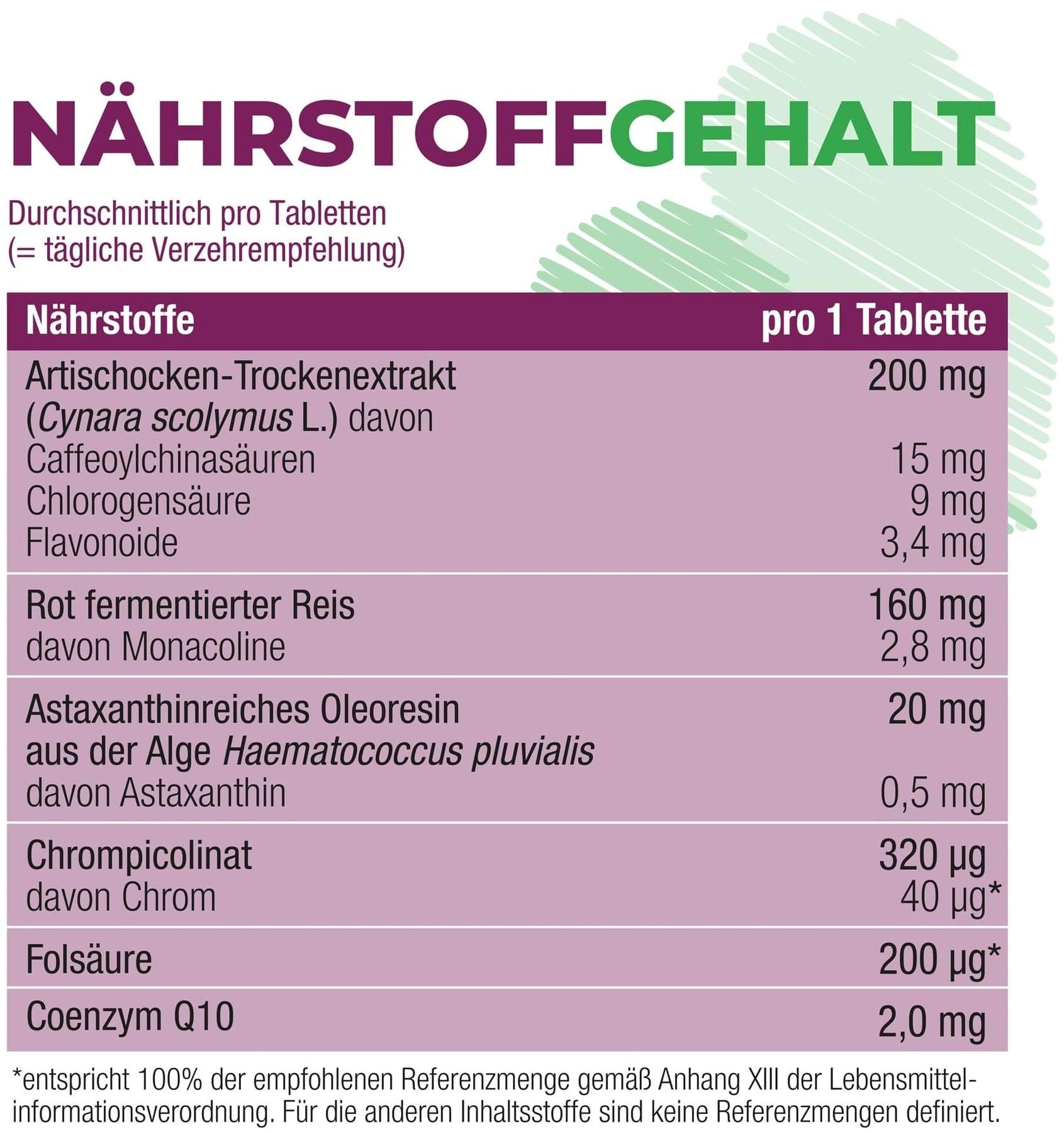 Armolipid Extra 60 Tabletten