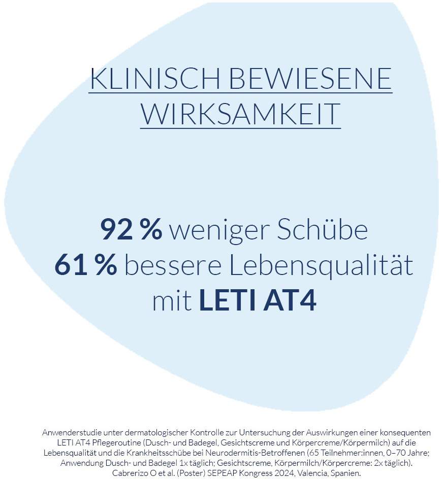 LETI AT4 Körpermilch 250 ml