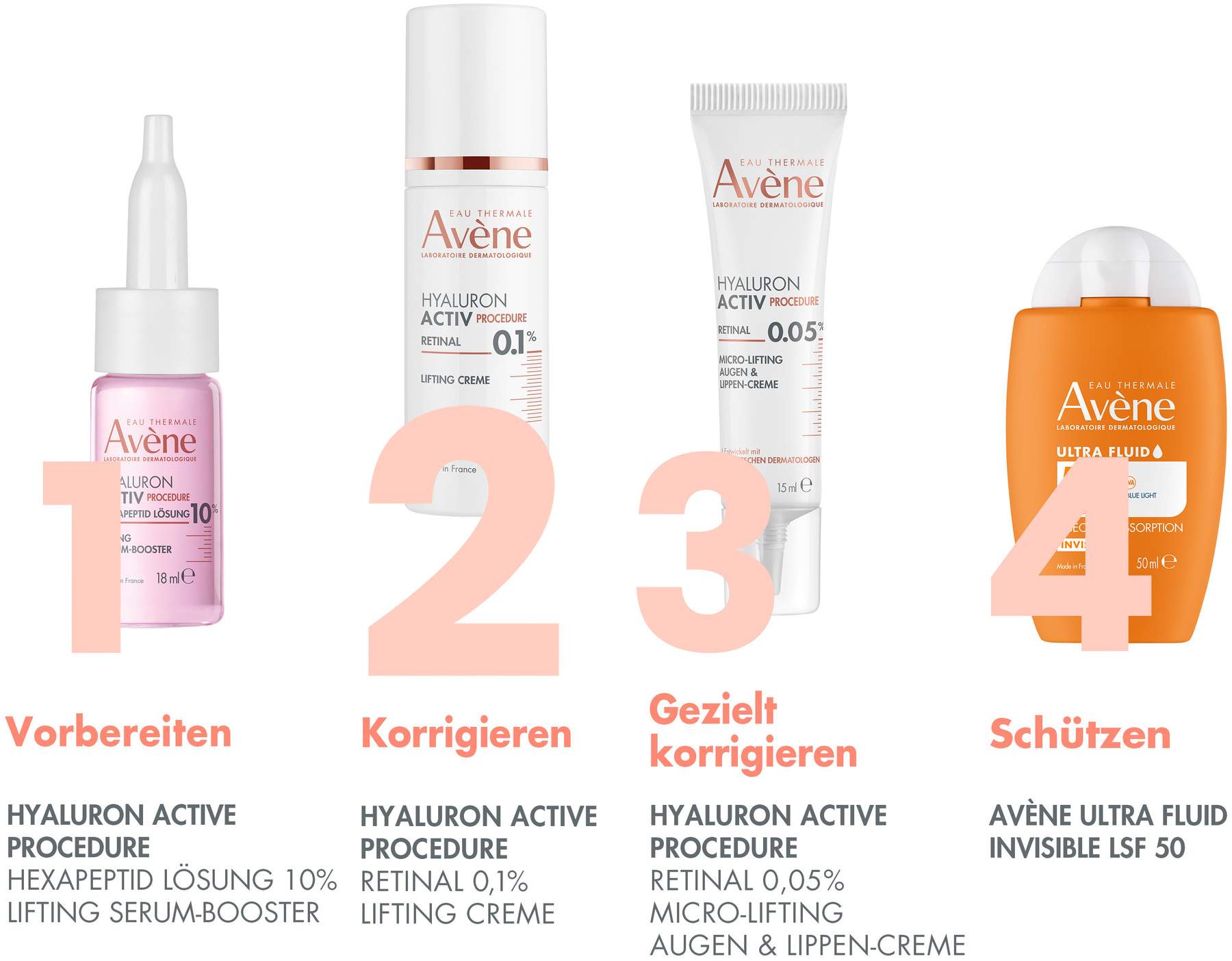 Avene Hyaluron Activ Procedure Retinal Creme 30 ml