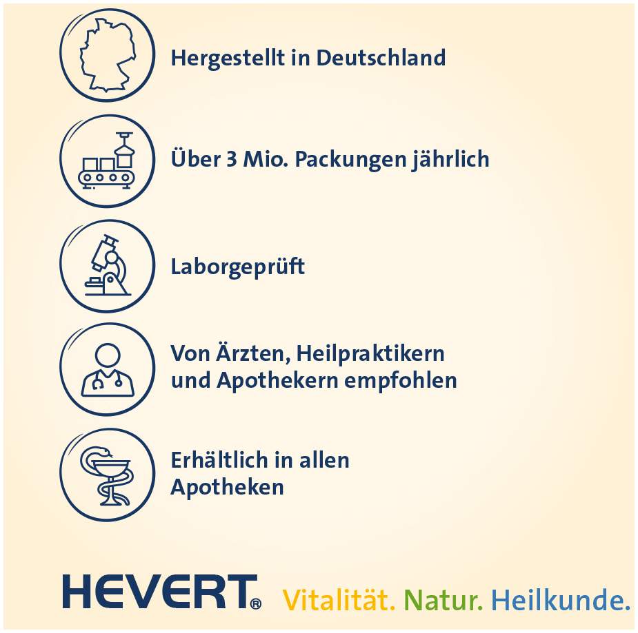 Folsäure Hevert 400/800 µg 120 Tabletten