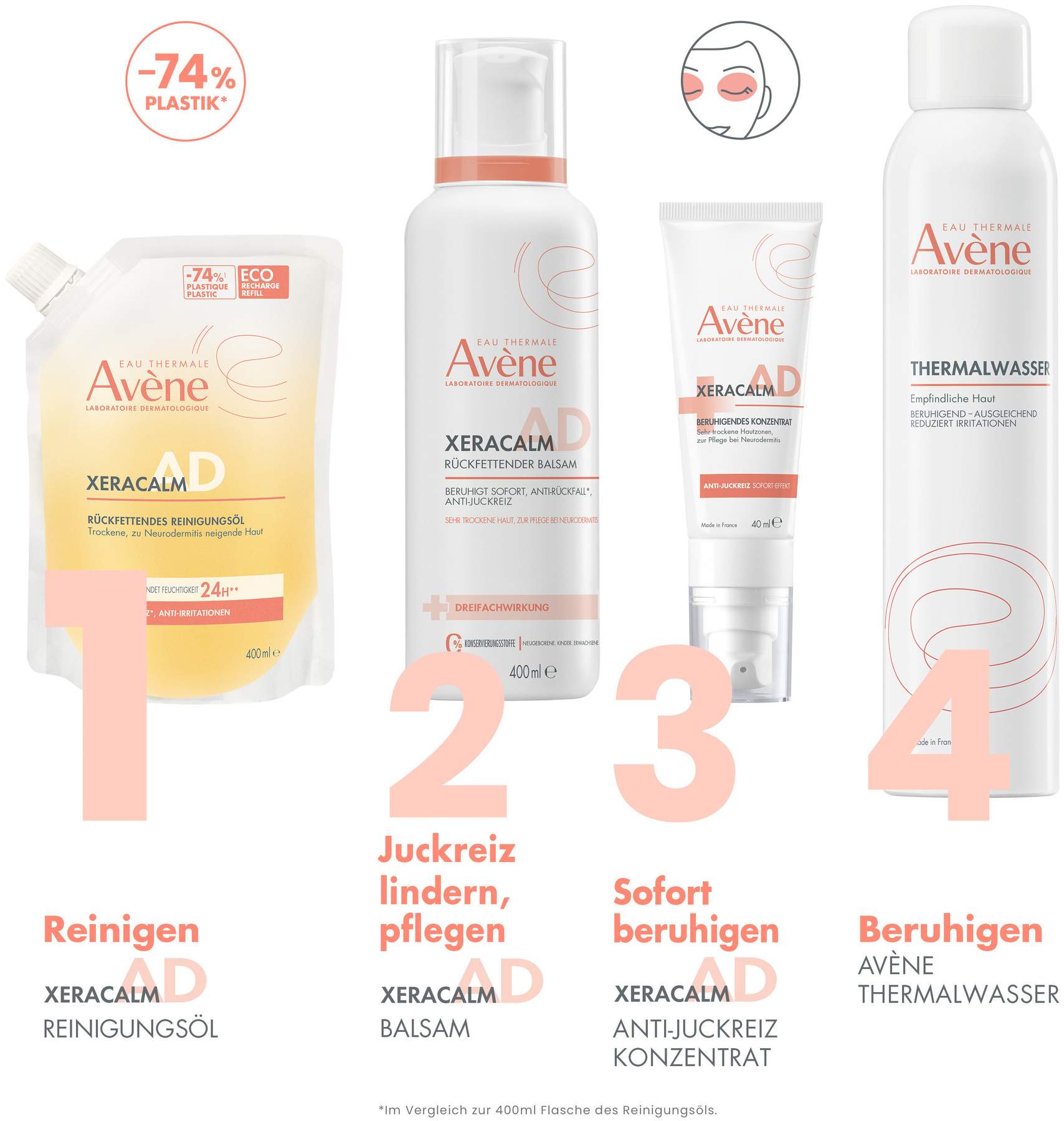 Avene XeraCalm A.D Reinigungsöl Nachfüllpack 400 ml