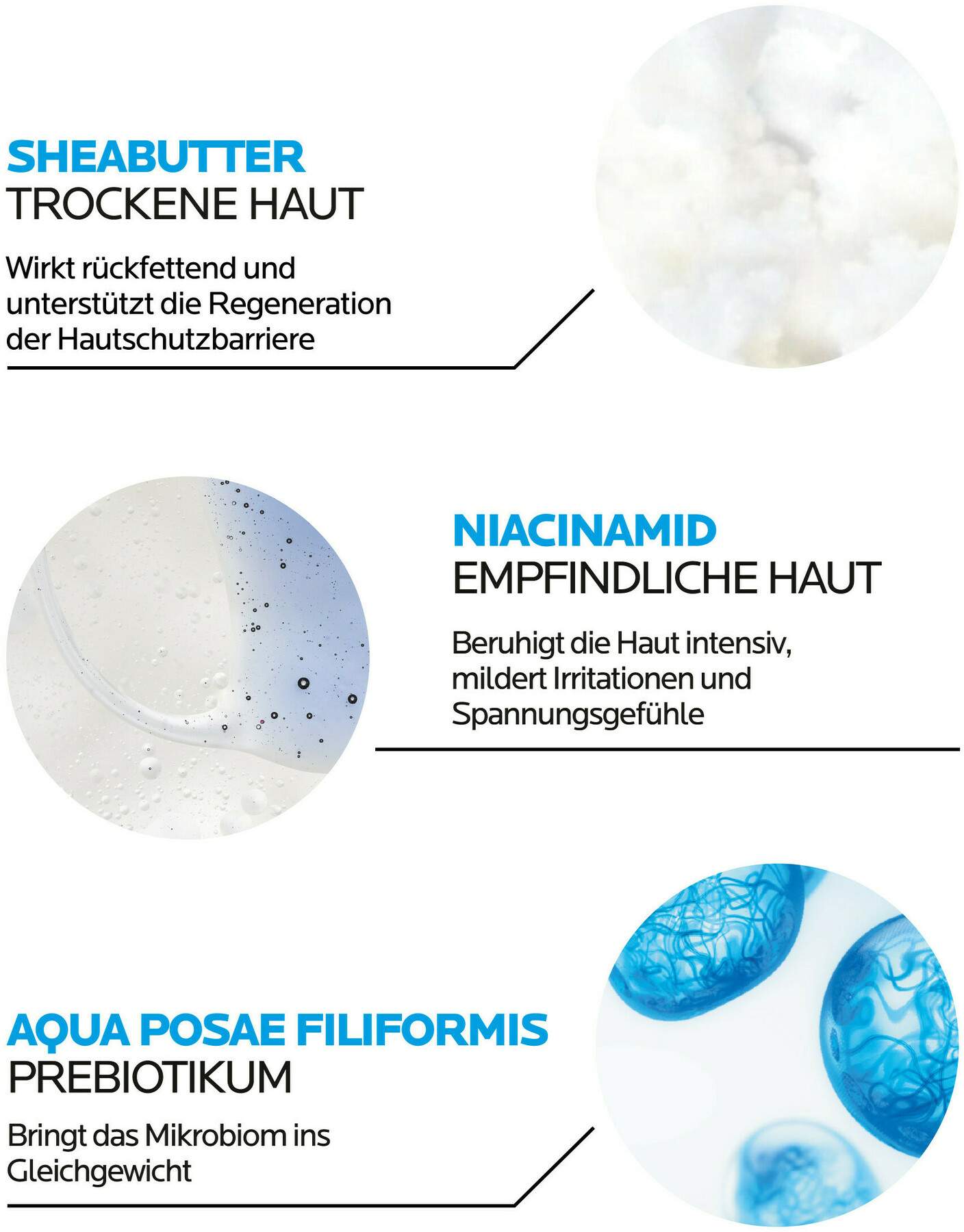 La Roche Posay Lipikar Dusch- und Badeöl AP+ 400 ml