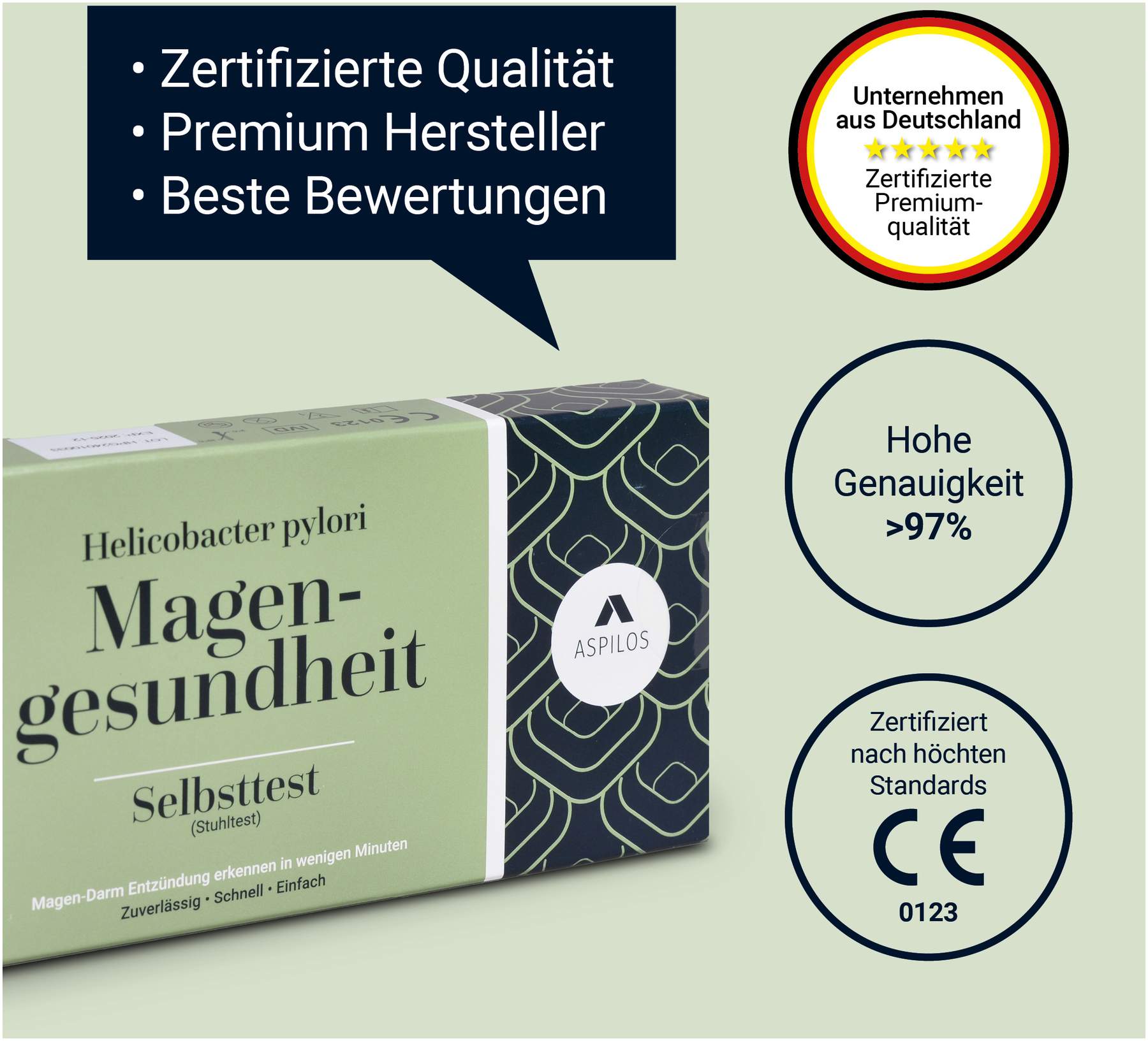 Aspilos Selbsttest Magengesundheit 1 Test