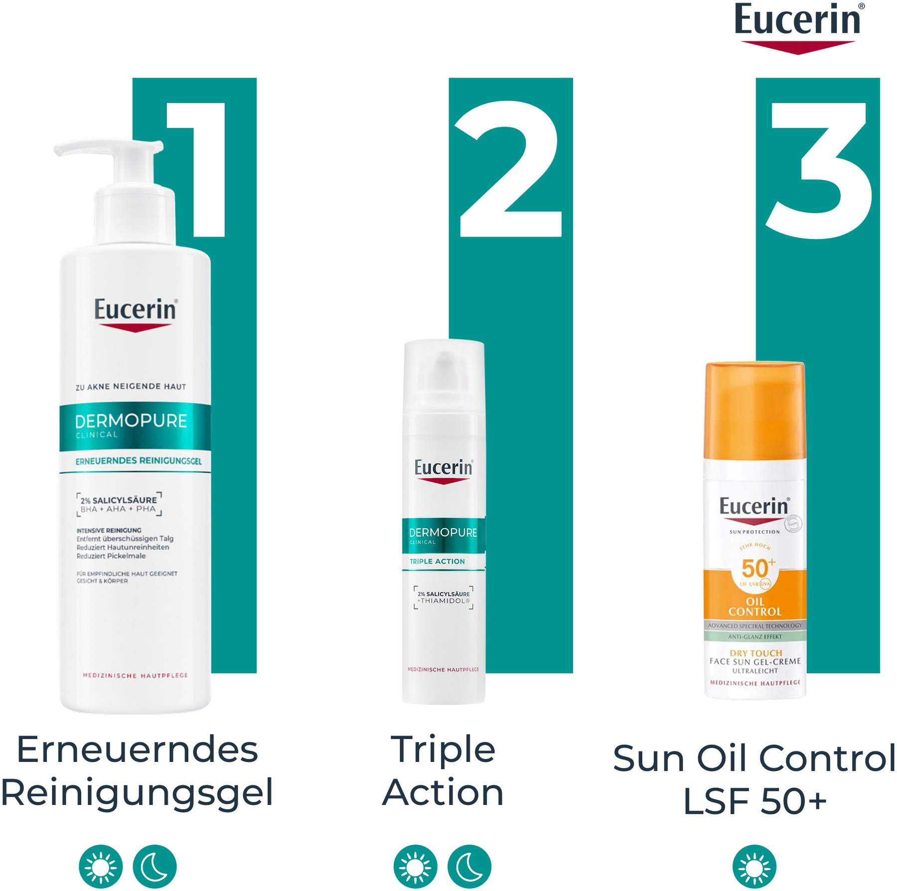 Eucerin DermoPure Clinical erneuerndes Reinigungsgel 400 ml