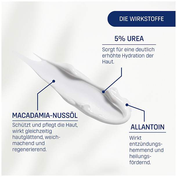 Eubos Trockene Haut Urea 5% Handcreme 75 ml Creme