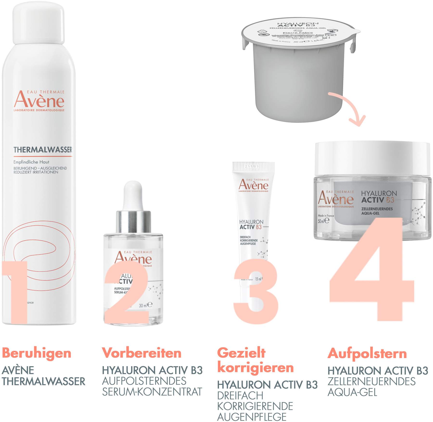 Avene Hyaluron Activ B3 zellerneuerndes Aqua-Gel Nachfüllpack 50 ml