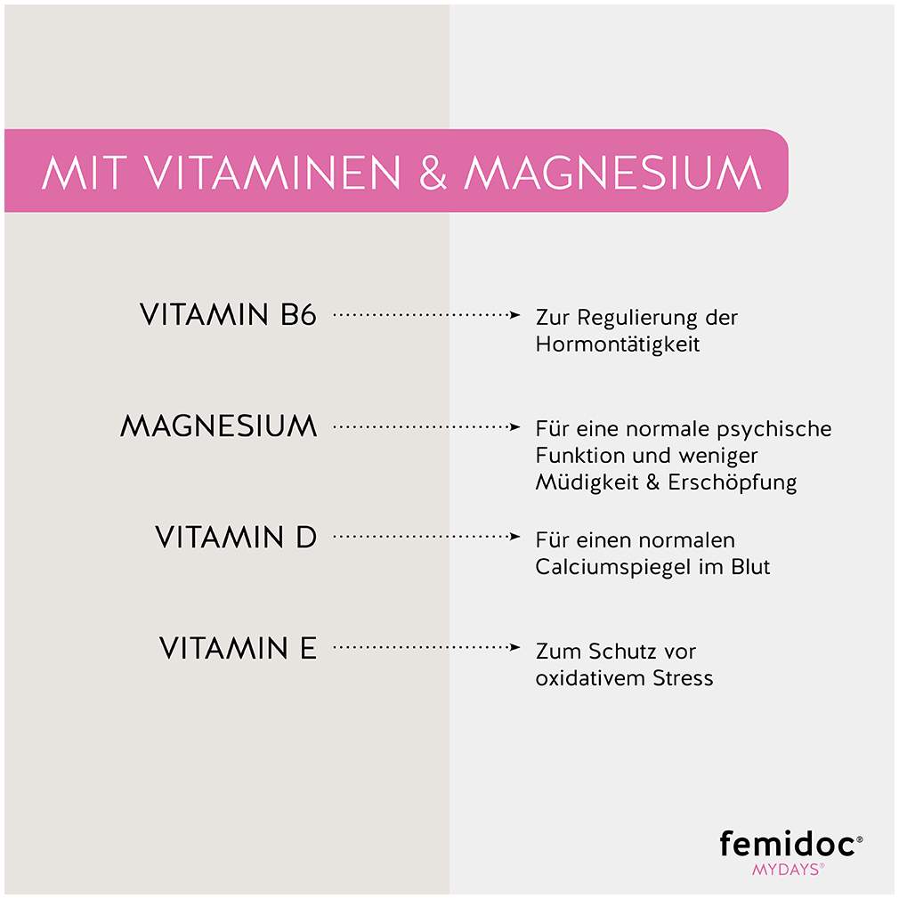 Femidoc Mydays Für die Menstruation 20 Kapseln