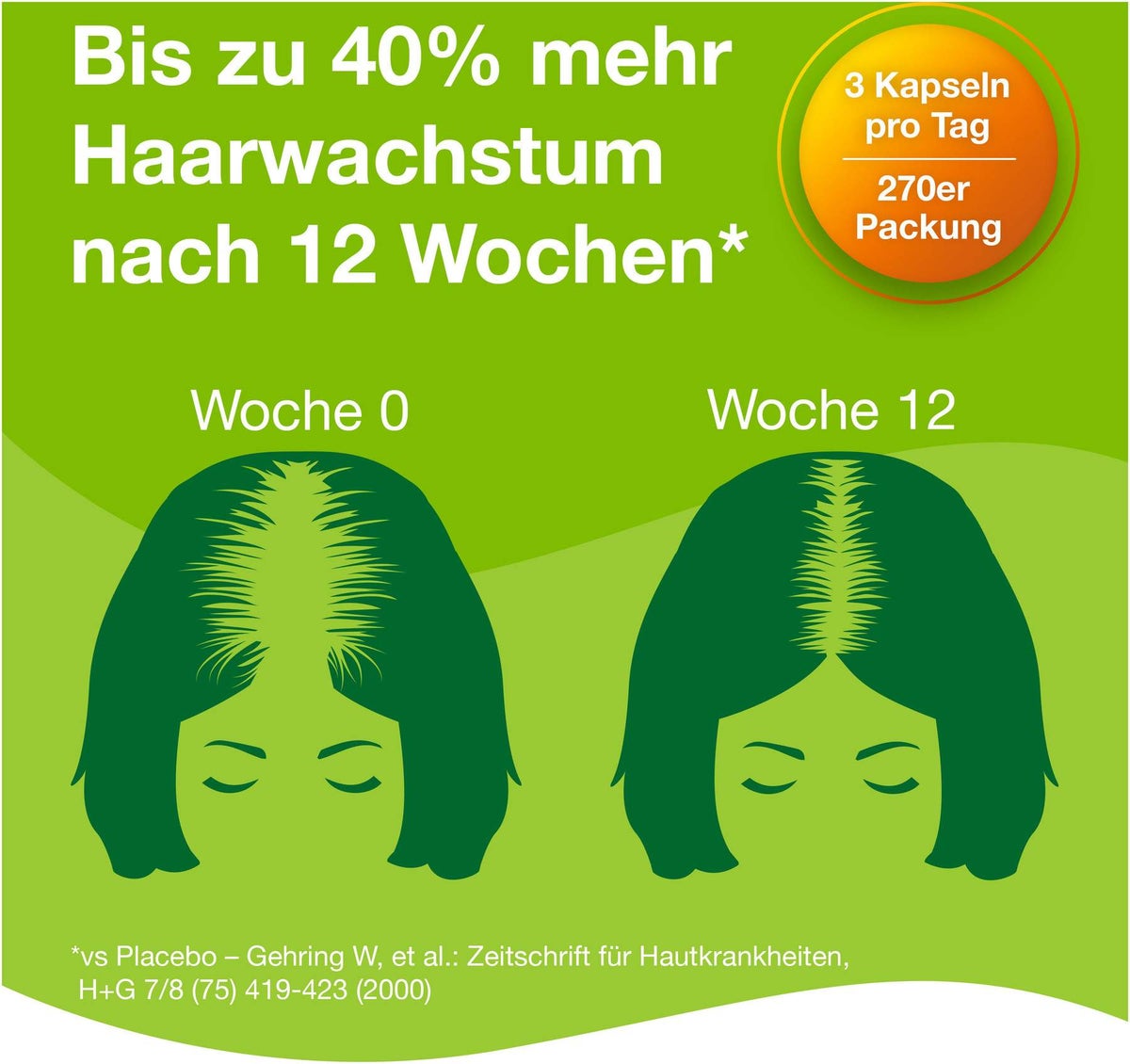 Priorin 270 Kapseln